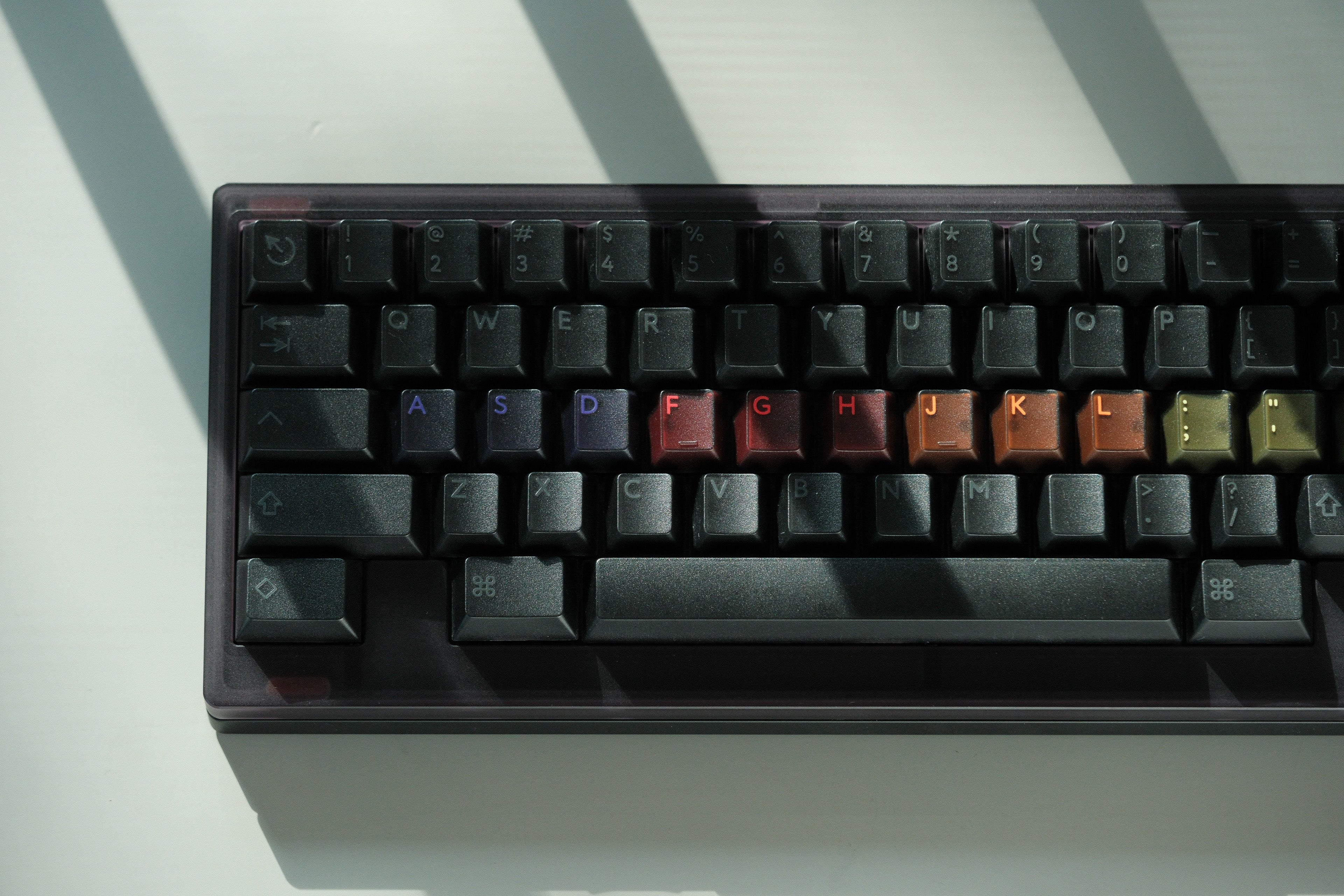 PBTFans Thermal - Double-Shot ABS Keycap Set