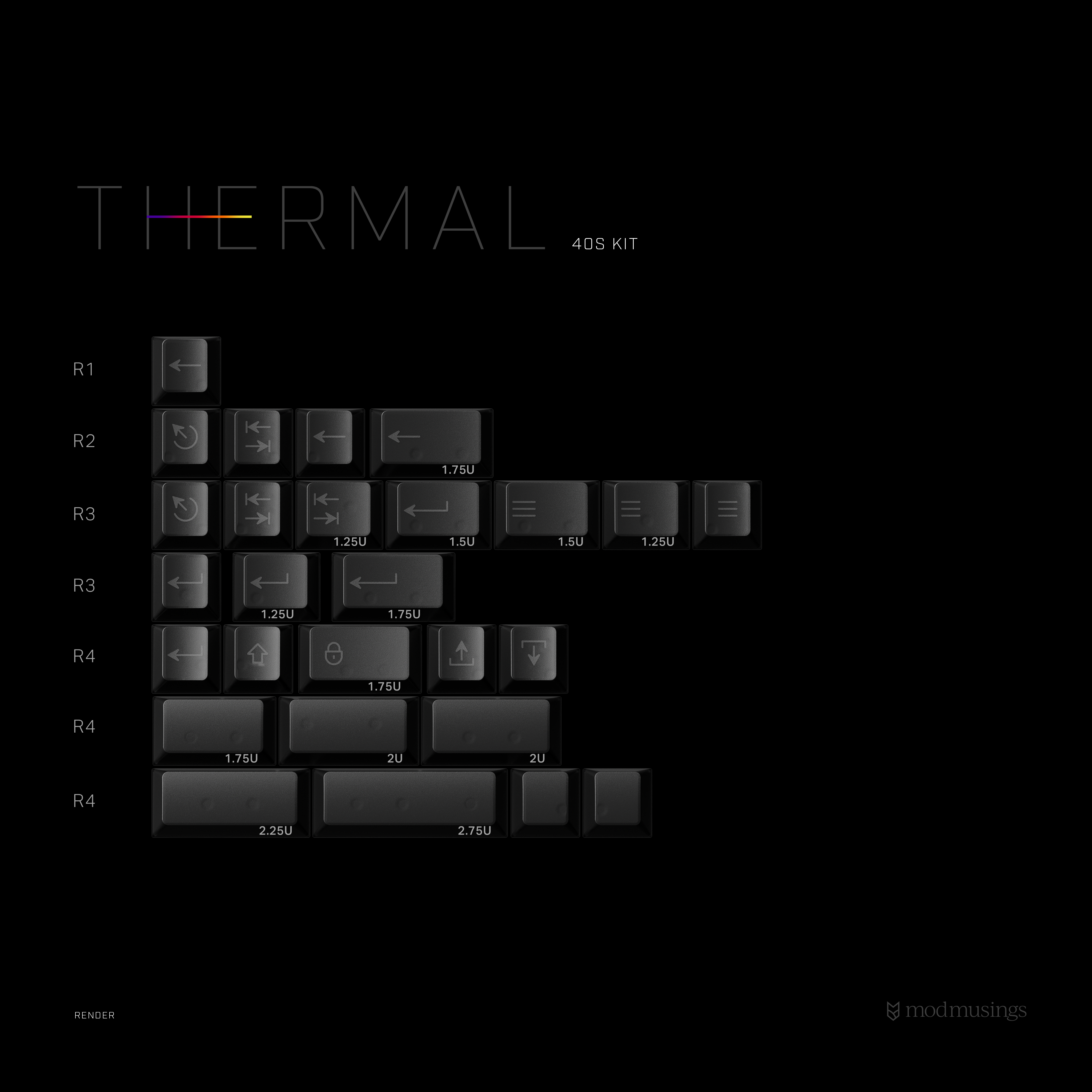 PBTFans Thermal - Double-Shot ABS Keycap Set