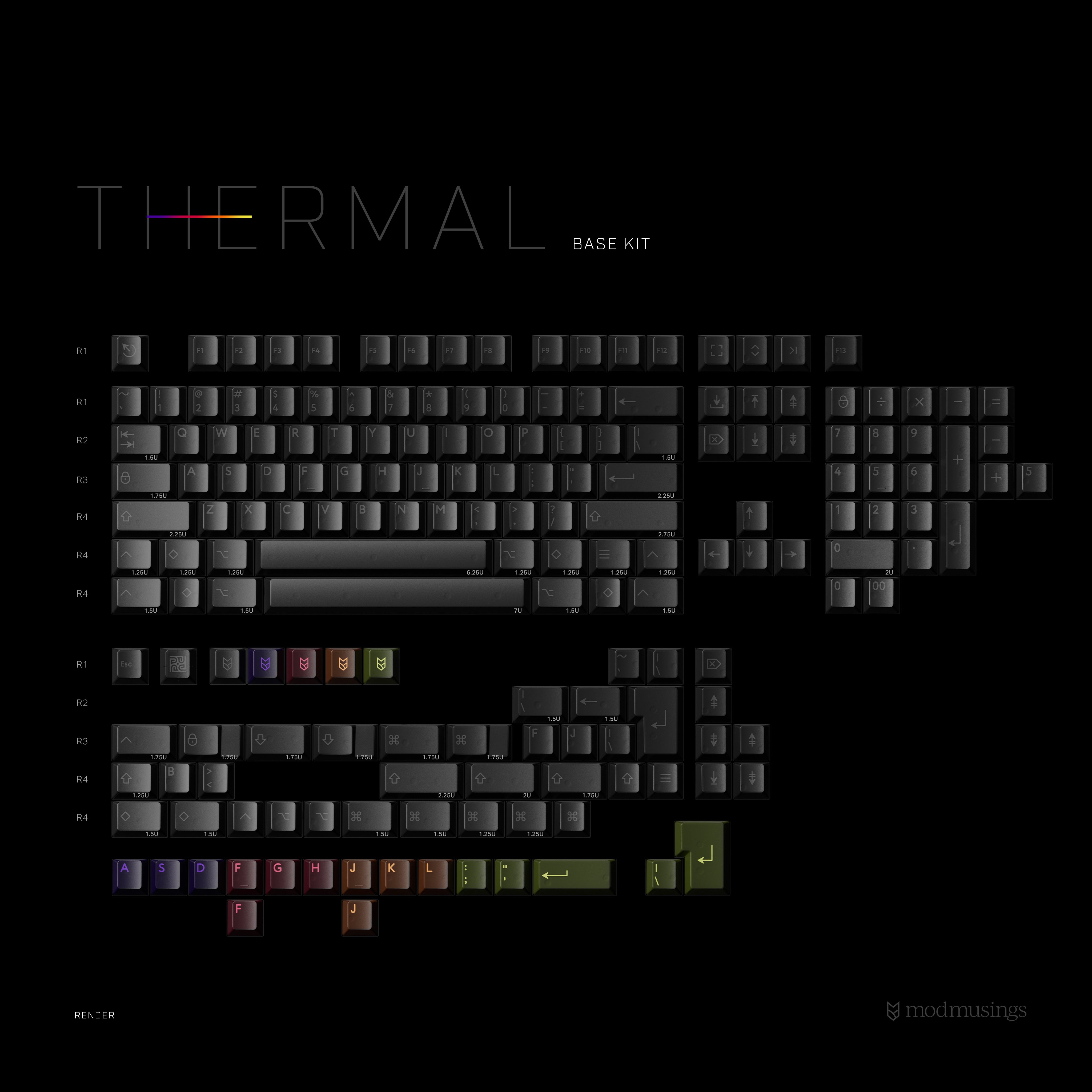 PBTFans Thermal - Double-Shot ABS Keycap Set