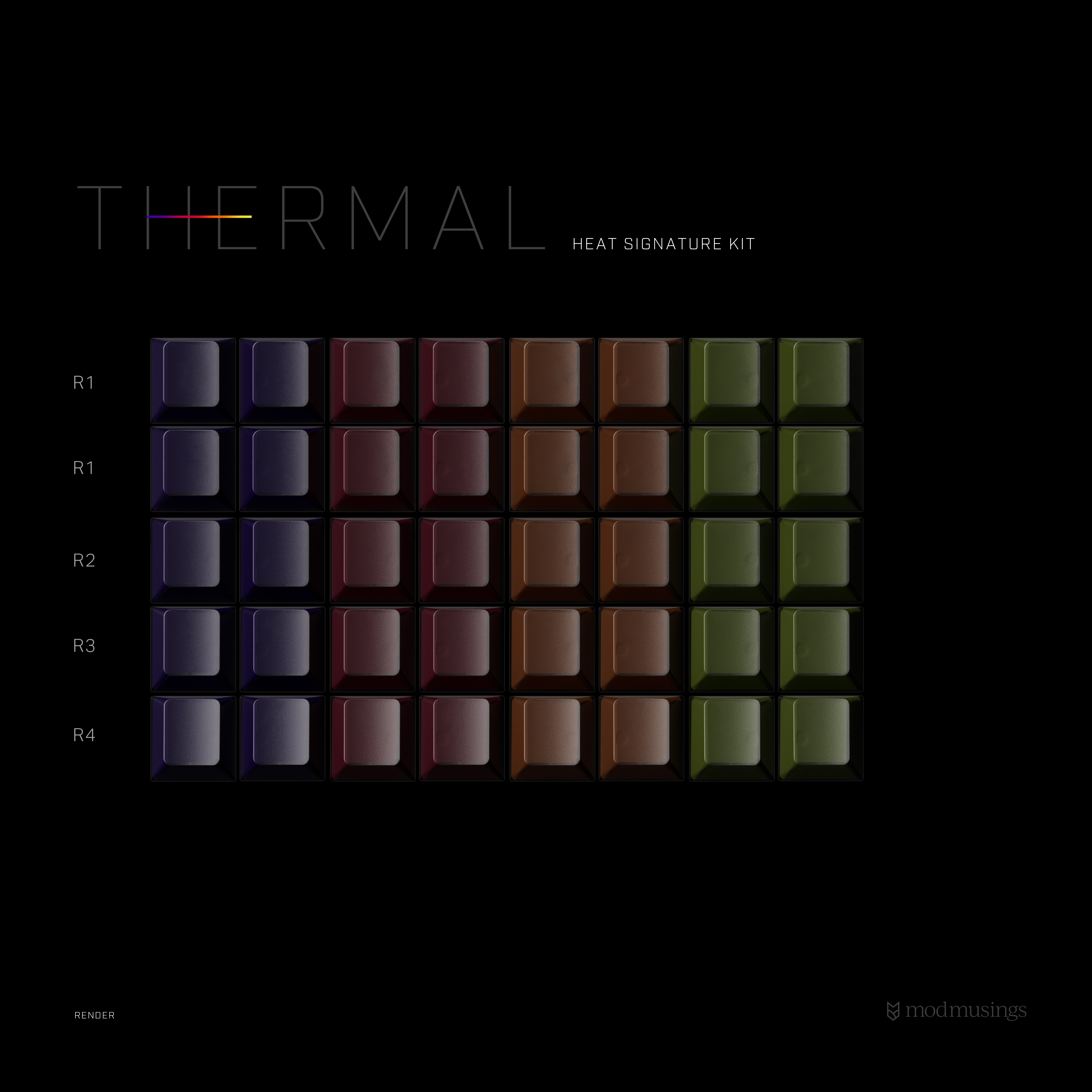 PBTFans Thermal - Double-Shot ABS Keycap Set