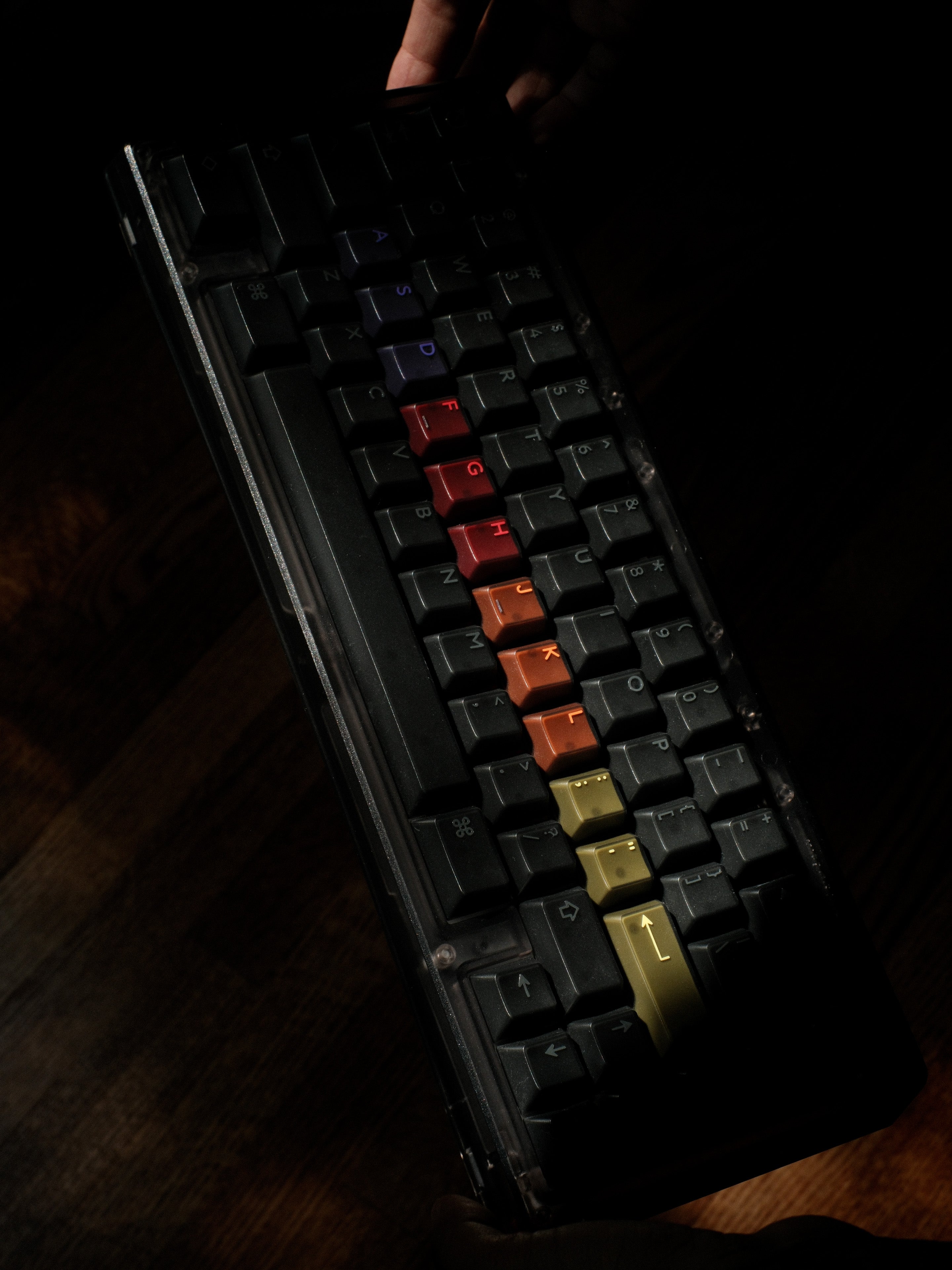 PBTFans Thermal - Double-Shot ABS Keycap Set