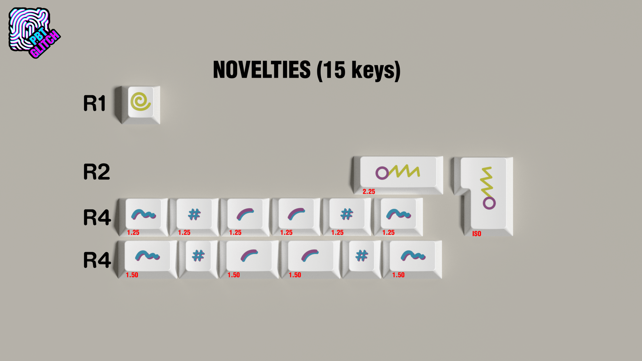 PBT Glitch Cherry Profile PBT Keycap Set - MonacoKeys