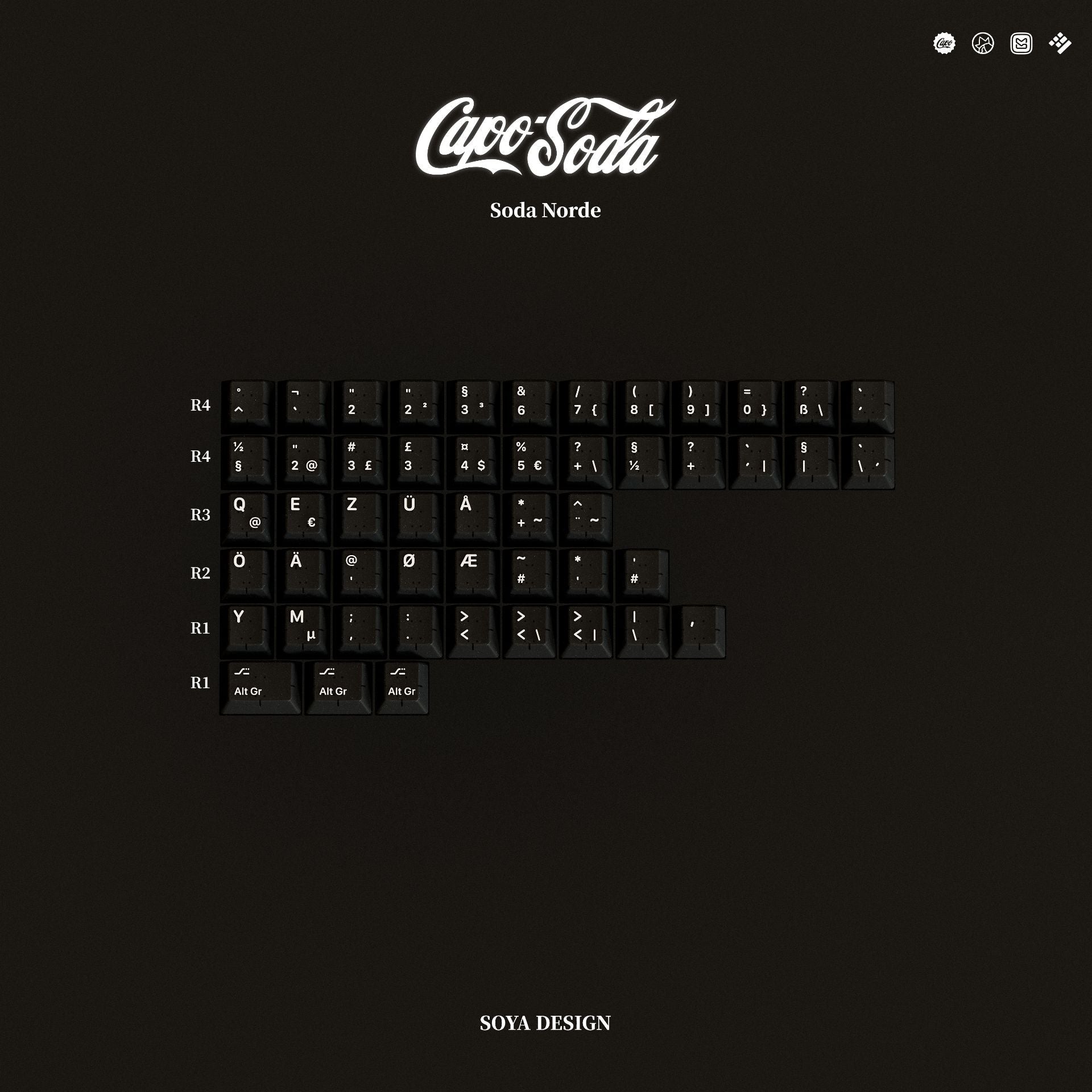 KAP Capo Soda - Cherry Profile ABS+PBT Double-Shot Keycap Set - MonacoKeys