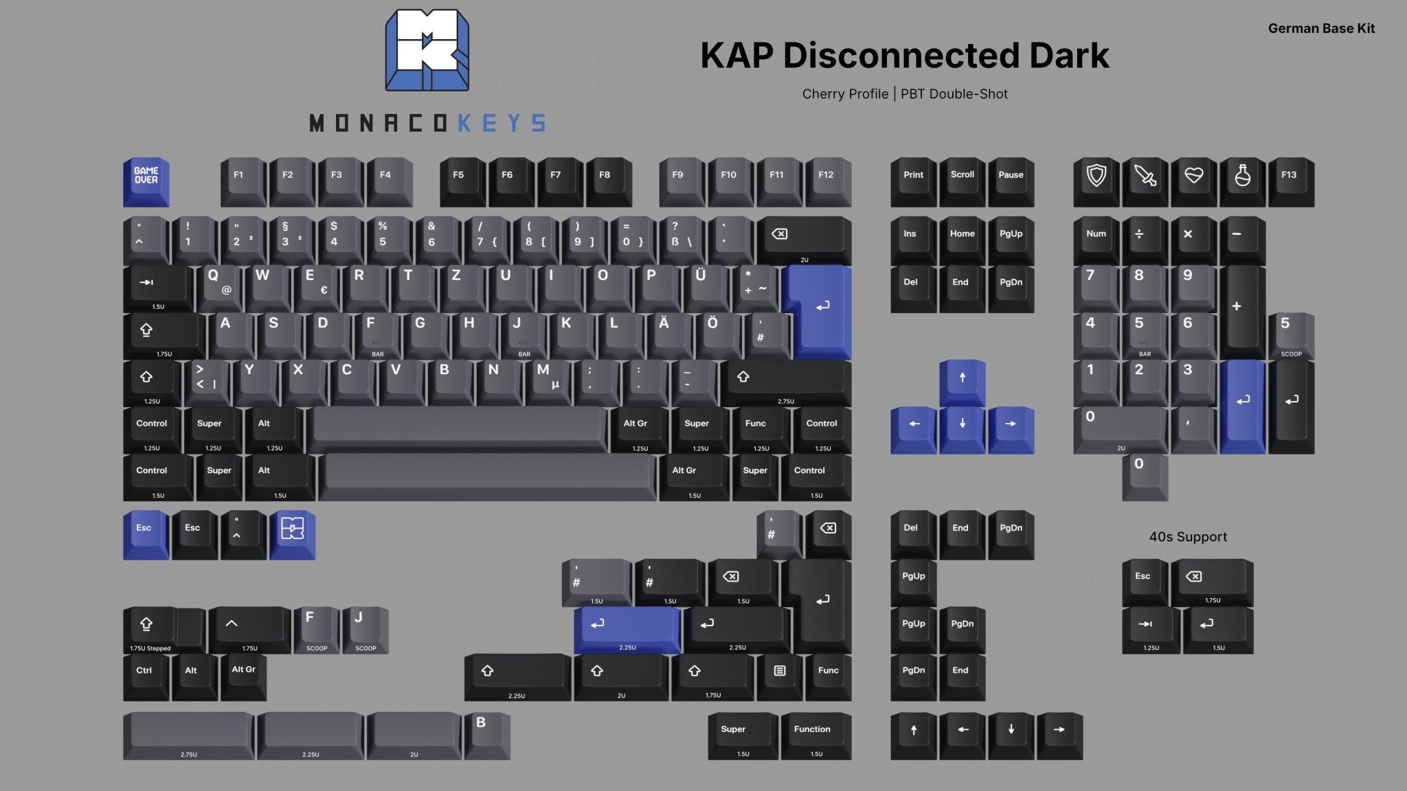 KAP Disconnected Dark PBT Keycap Set - MonacoKeys