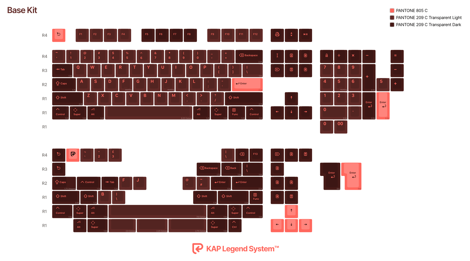 KAP Generation - Cherry Profile ABS + PBT Double-Shot Keycap Set - MonacoKeys