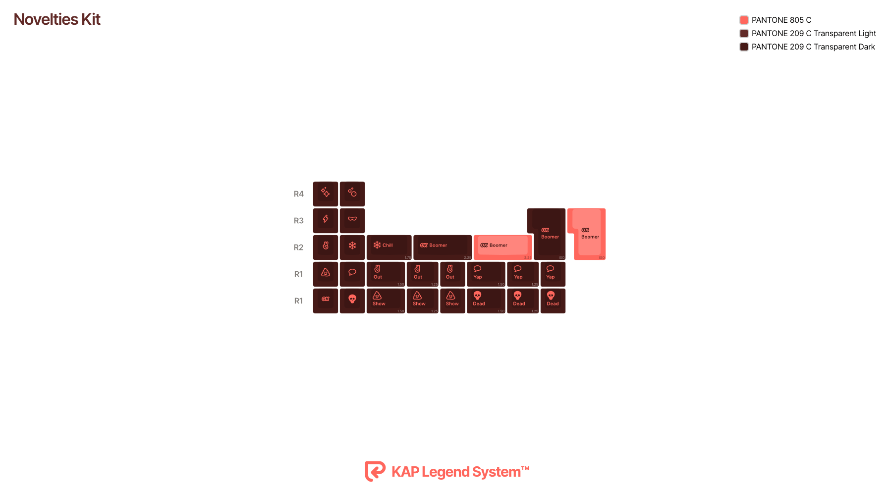 KAP Generation - Cherry Profile ABS + PBT Double-Shot Keycap Set - MonacoKeys