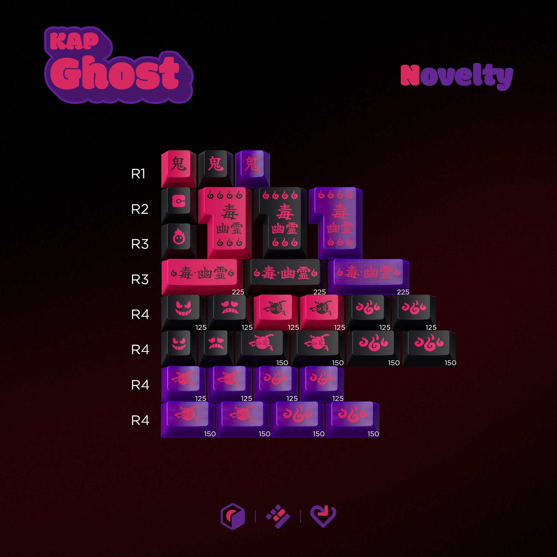 KAP Ghost - Cherry Profile PBT Double-Shot Keycap Set - MonacoKeys