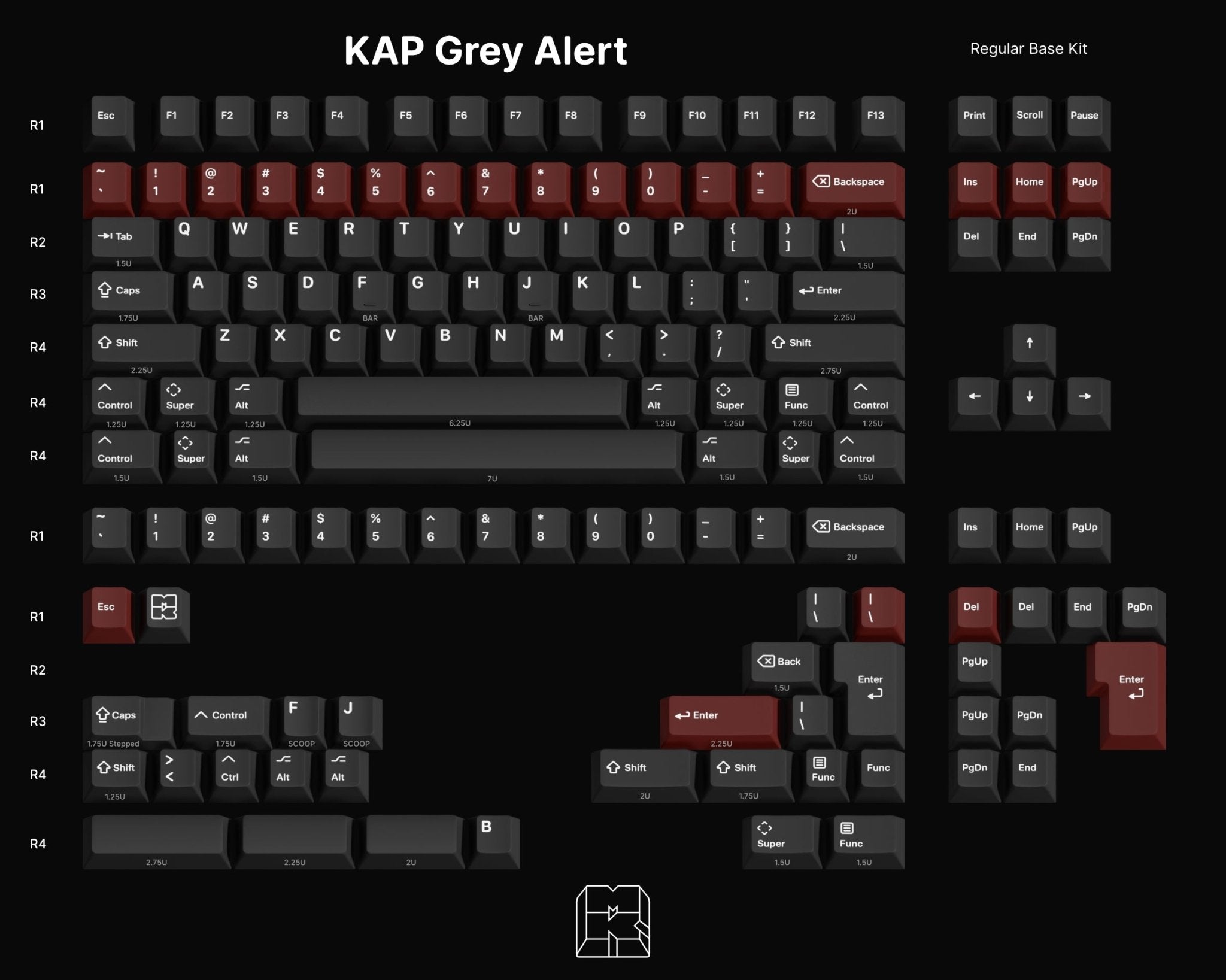 KAP Grey Alert - Cherry Profile PBT Double-Shot Keycap Set - MonacoKeys