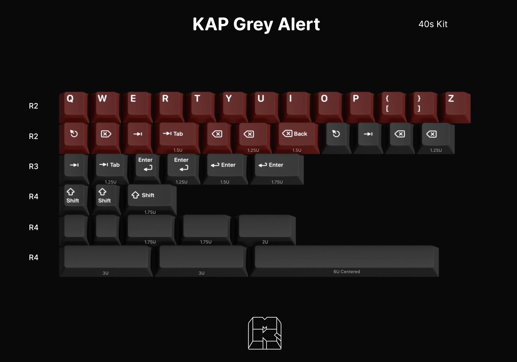 KAP Grey Alert - Cherry Profile PBT Double-Shot Keycap Set - MonacoKeys