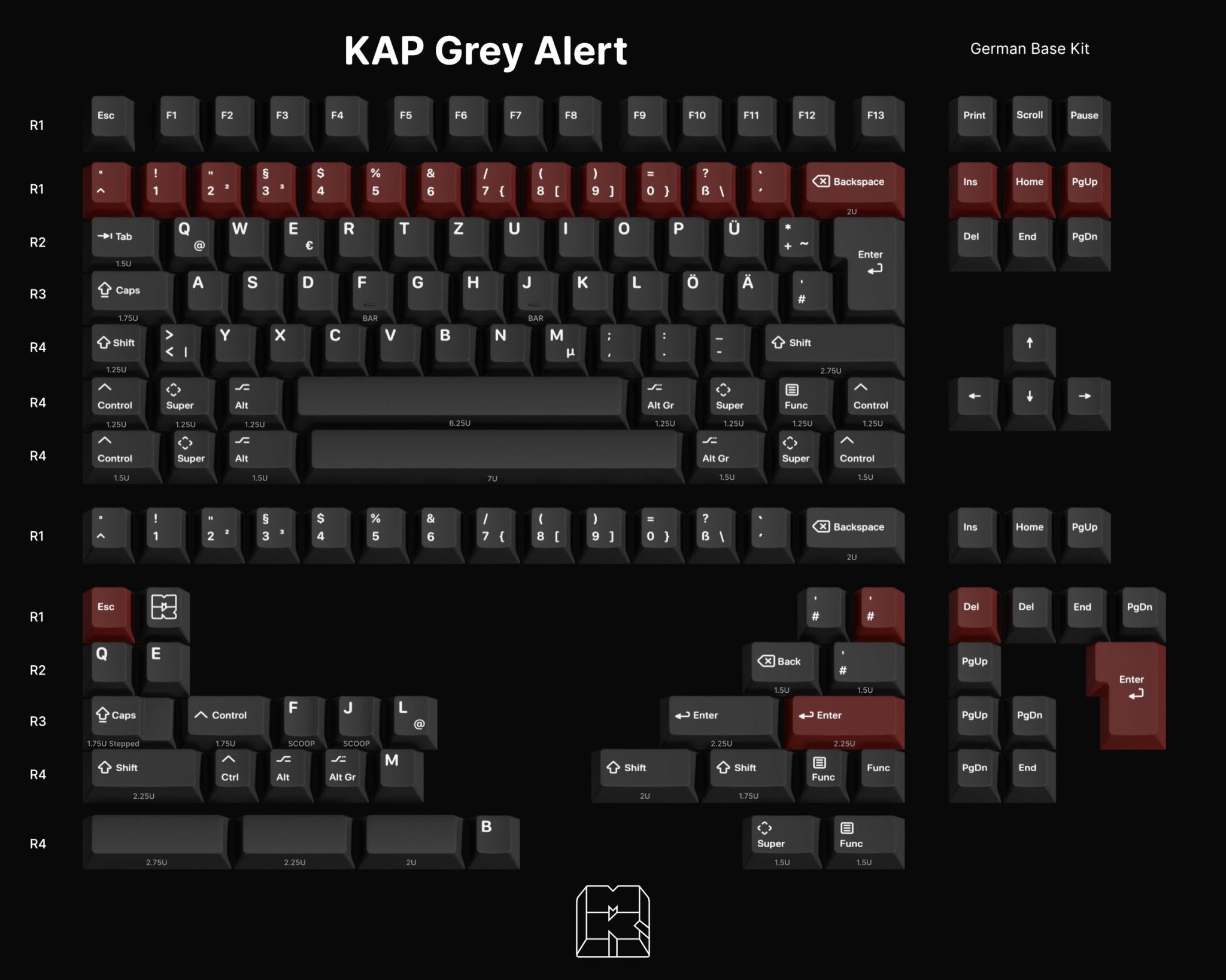 KAP Grey Alert - Cherry Profile PBT Double-Shot Keycap Set - MonacoKeys