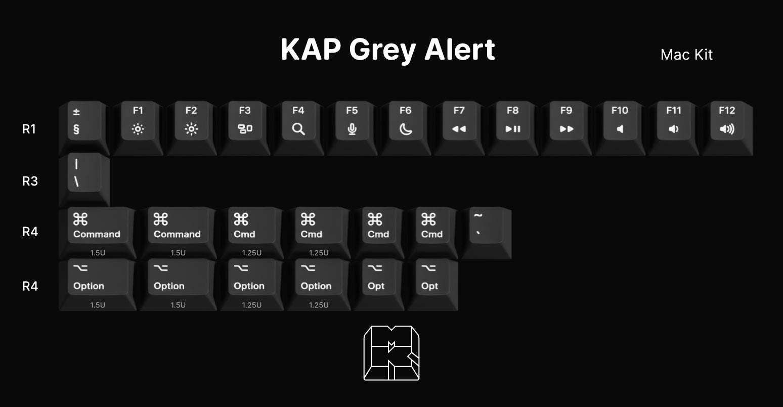 KAP Grey Alert - Cherry Profile PBT Double-Shot Keycap Set - MonacoKeys