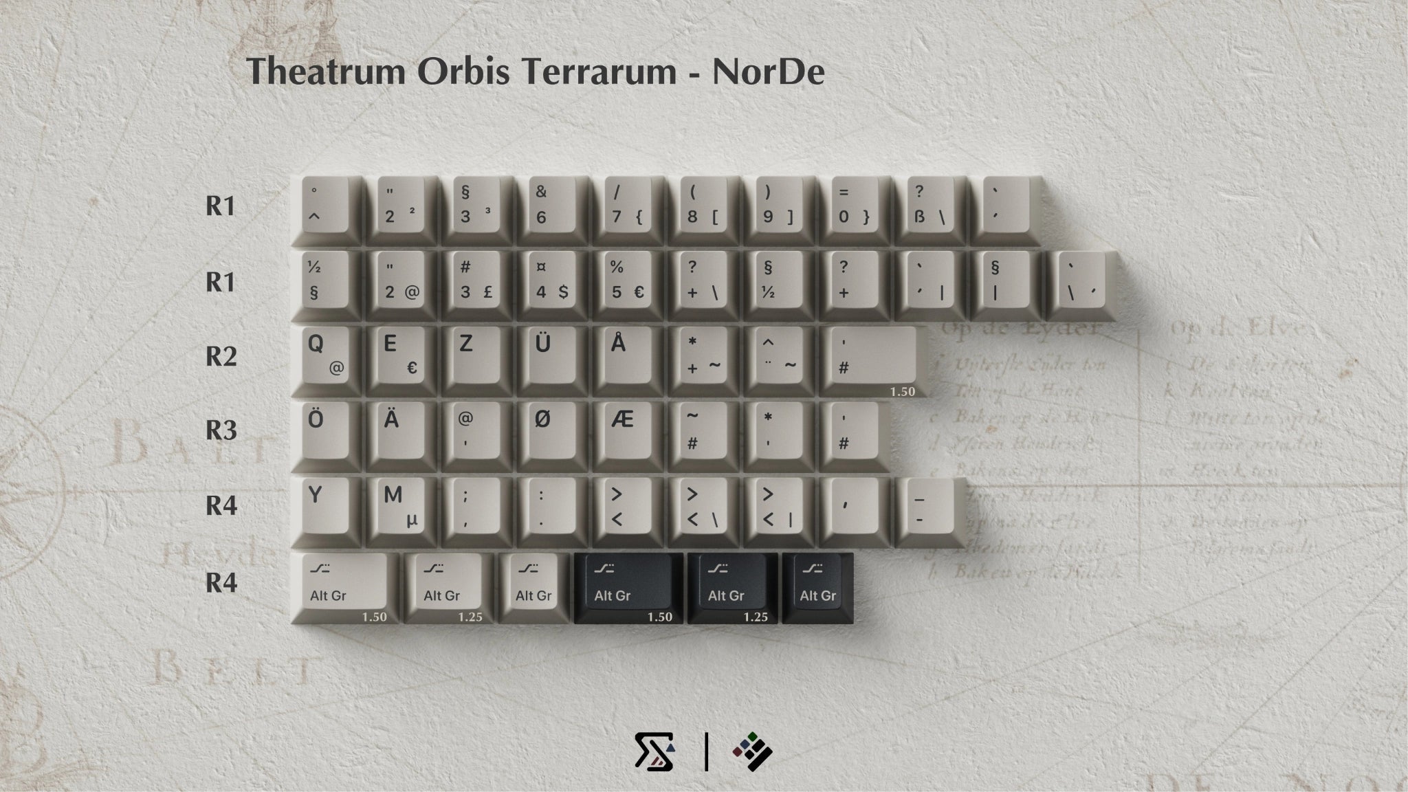 KAP T.O.T Theatrum Orbis Terrarum PBT Keycap Set - MonacoKeys