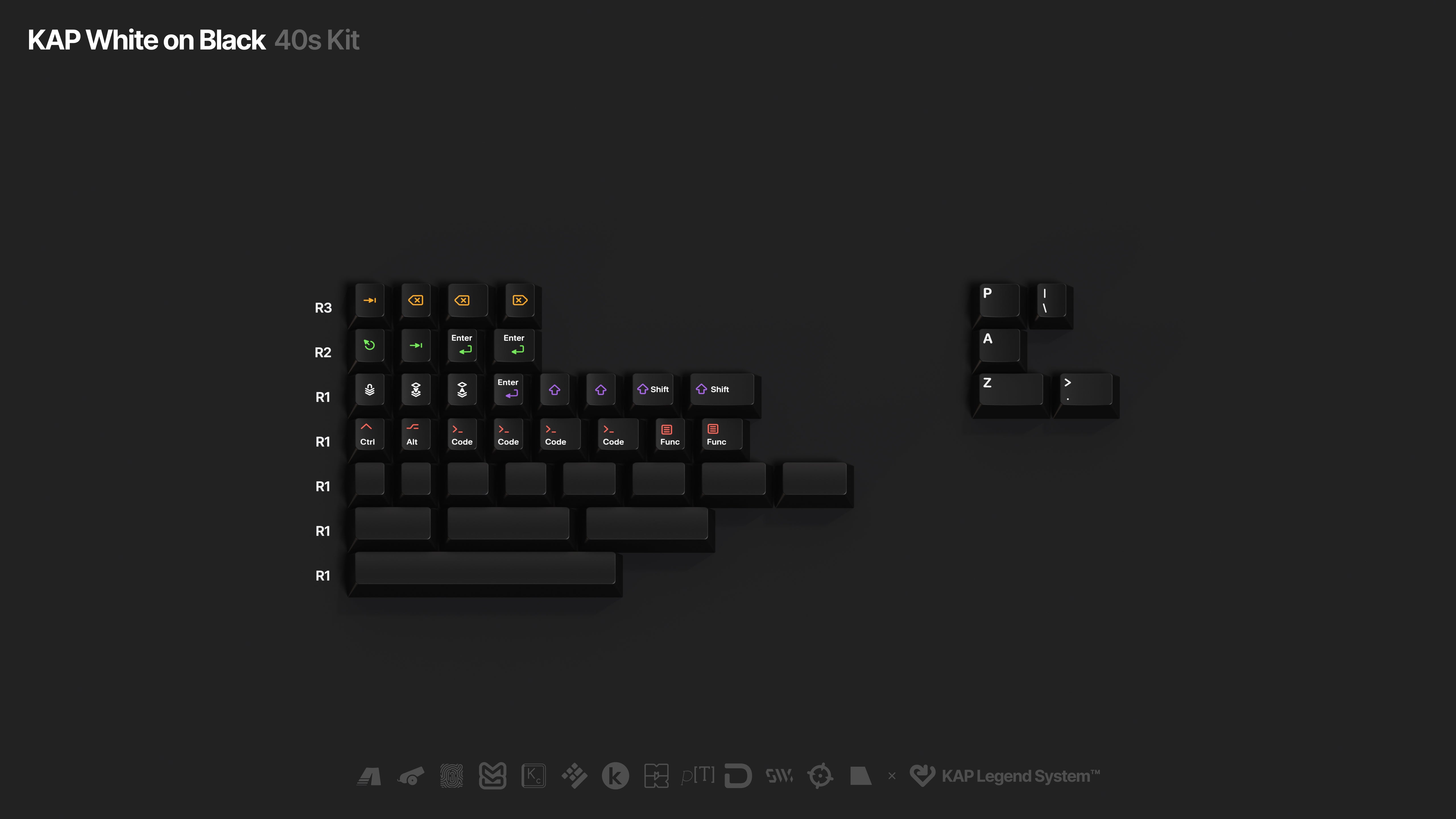 KAP WoB White on Black Double-Shot PBT Keycap Set - MonacoKeys