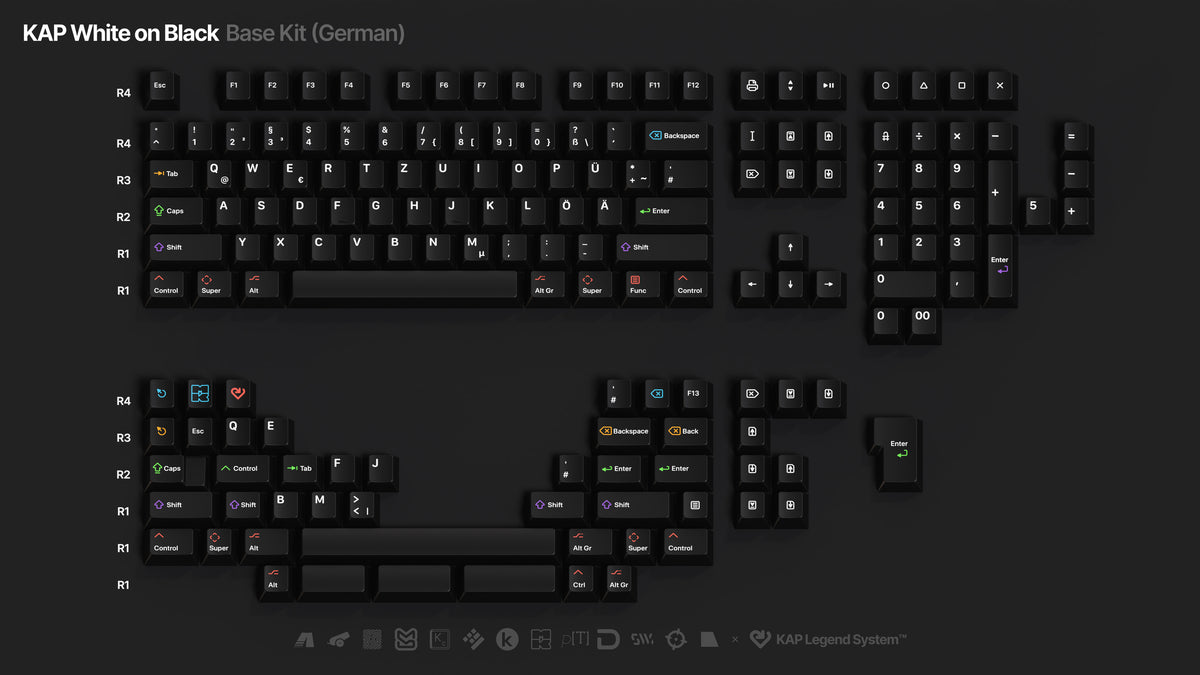KAP WoB White on Black Double-Shot PBT Keycap Set - MonacoKeys