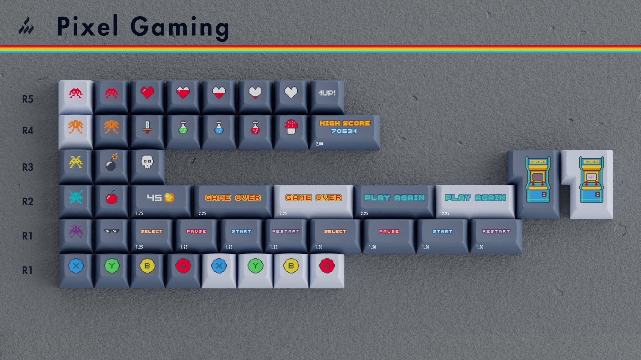 KAT Retrobytes - PBT Dye-Sub Keycap Set - MonacoKeys