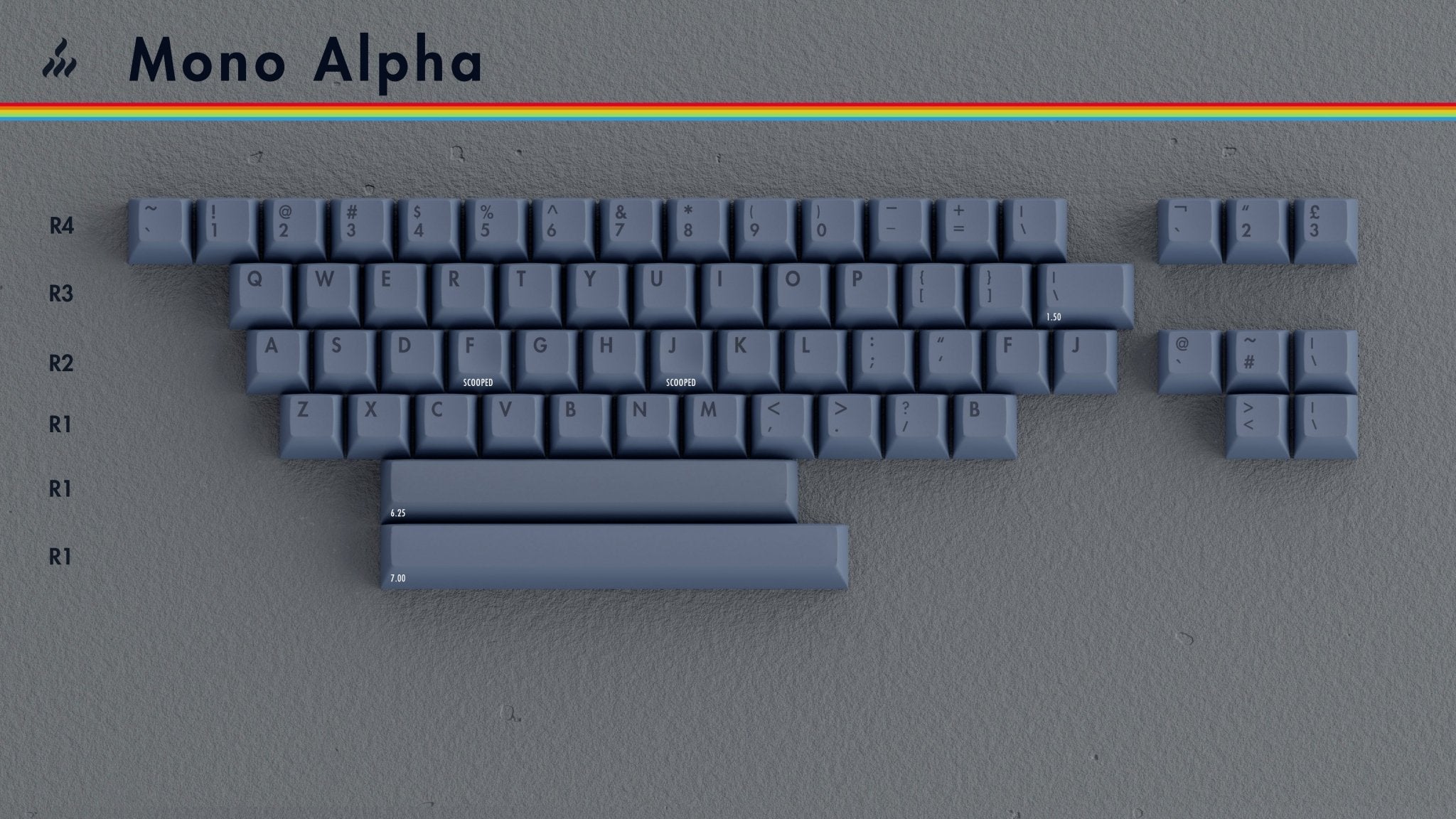 KAT Retrobytes - PBT Dye-Sub Keycap Set - MonacoKeys