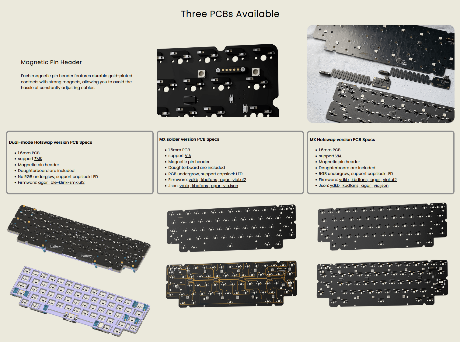 KBDFans Agar - 60% MX and EC Keyboard Kit - MonacoKeys