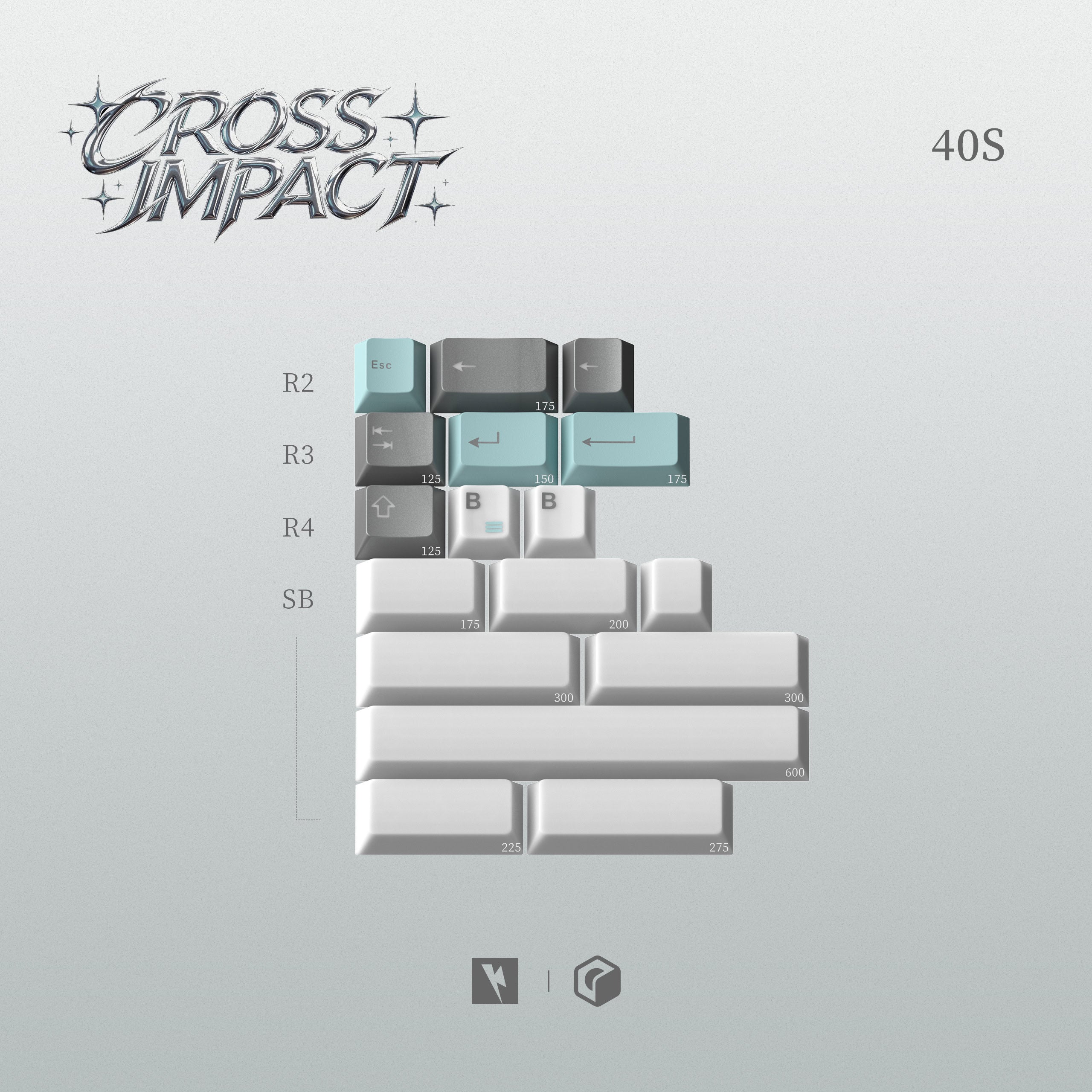 KKB Cross Impact - Cherry Profile ABS Triple-Shot Keycap Set