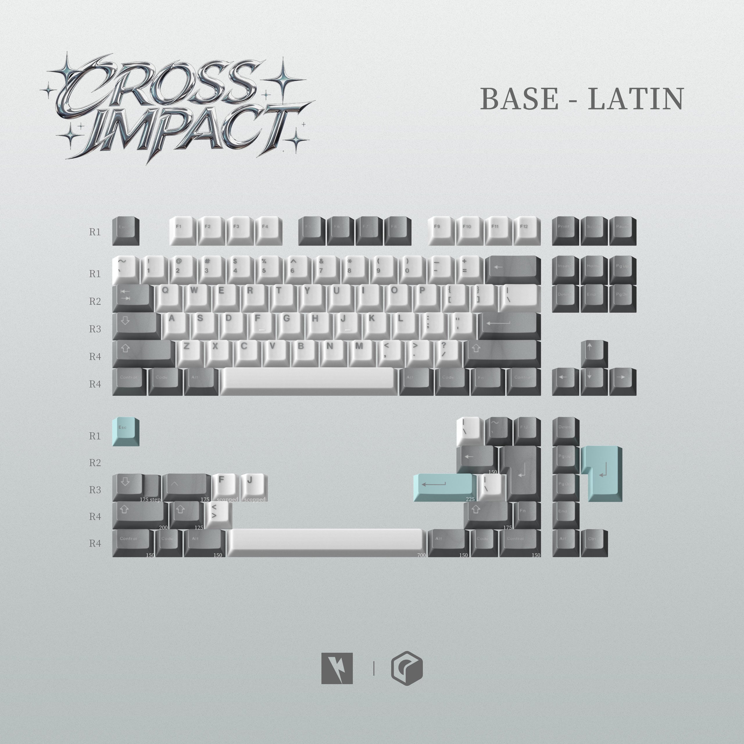 KKB Cross Impact - Cherry Profile ABS Triple-Shot Keycap Set