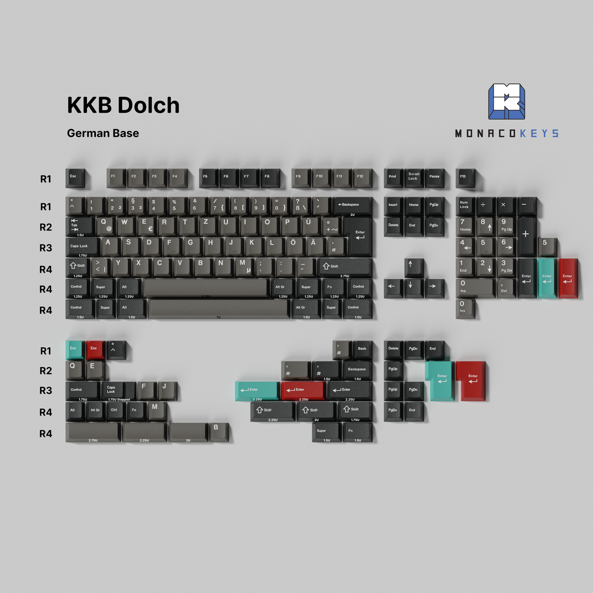 KKB Dolch – Dark Classic ABS Double-Shot Keycap Set - MonacoKeys