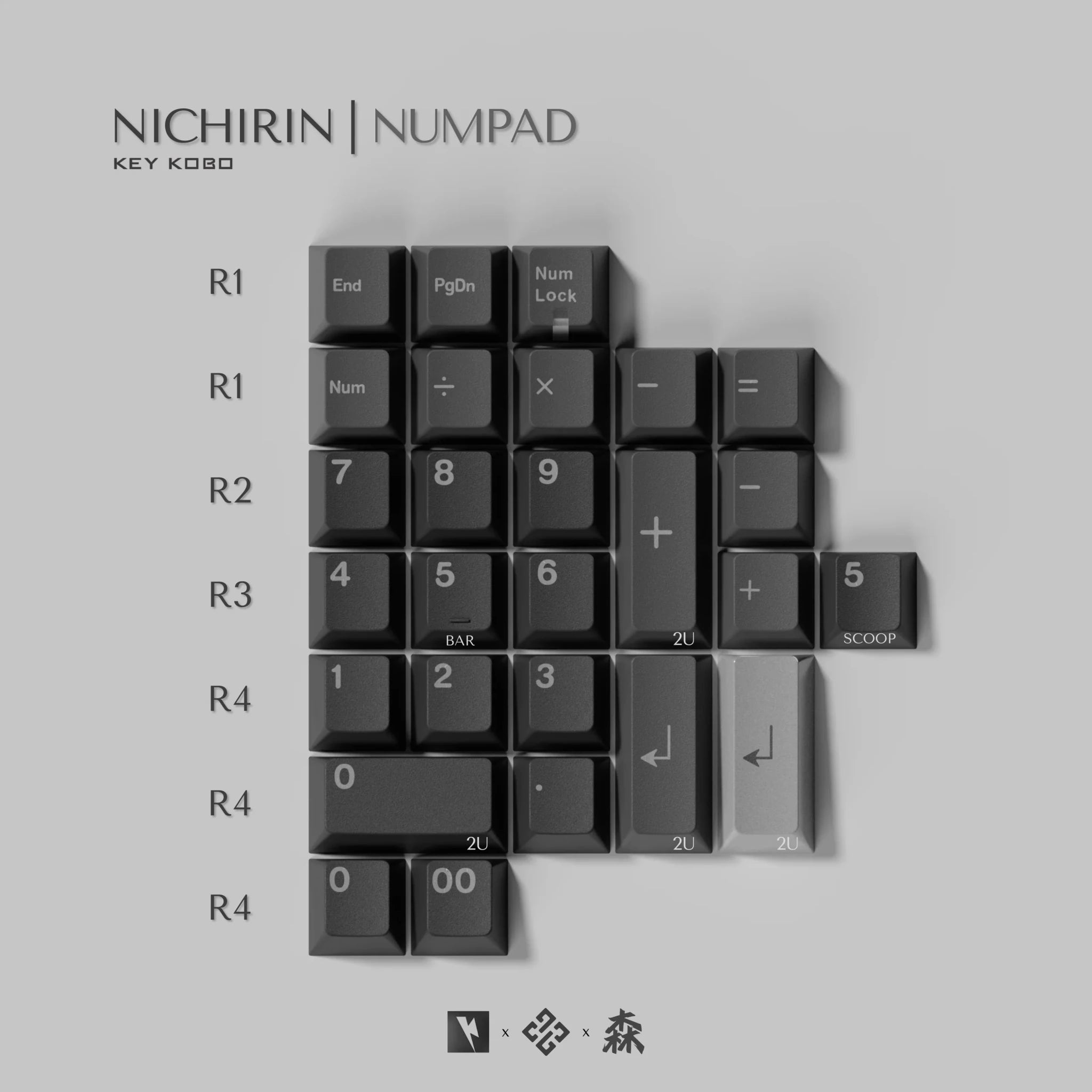 KKB Nichirin - Cherry Profile ABS Triple-Shot Keycap Set - MonacoKeys