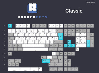 MK Classic PBT Keycap Set - MonacoKeys