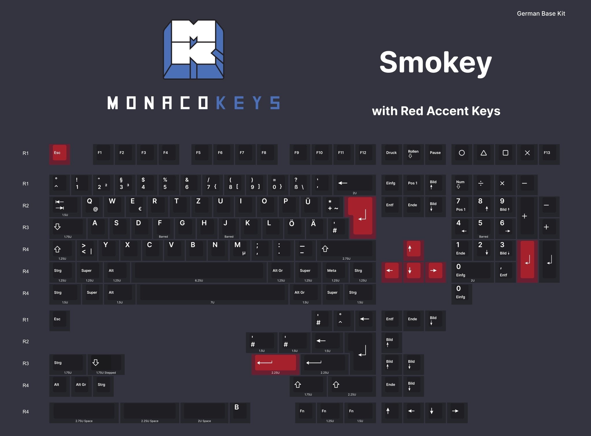 MK Clear Transparent ABS Cherry Profile Keycap Set - MonacoKeys