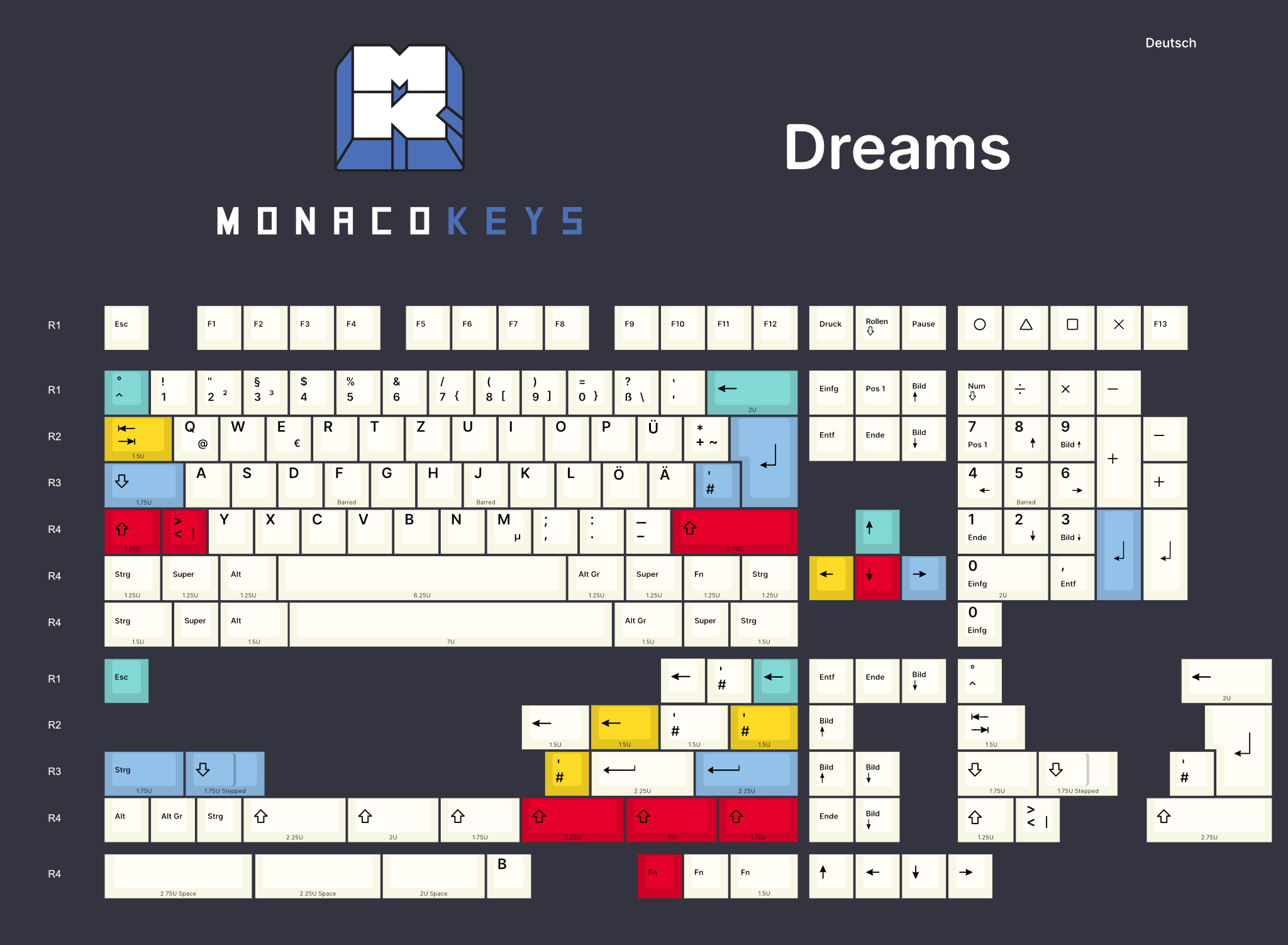 MK Dreams PBT Keycap Set - MonacoKeys