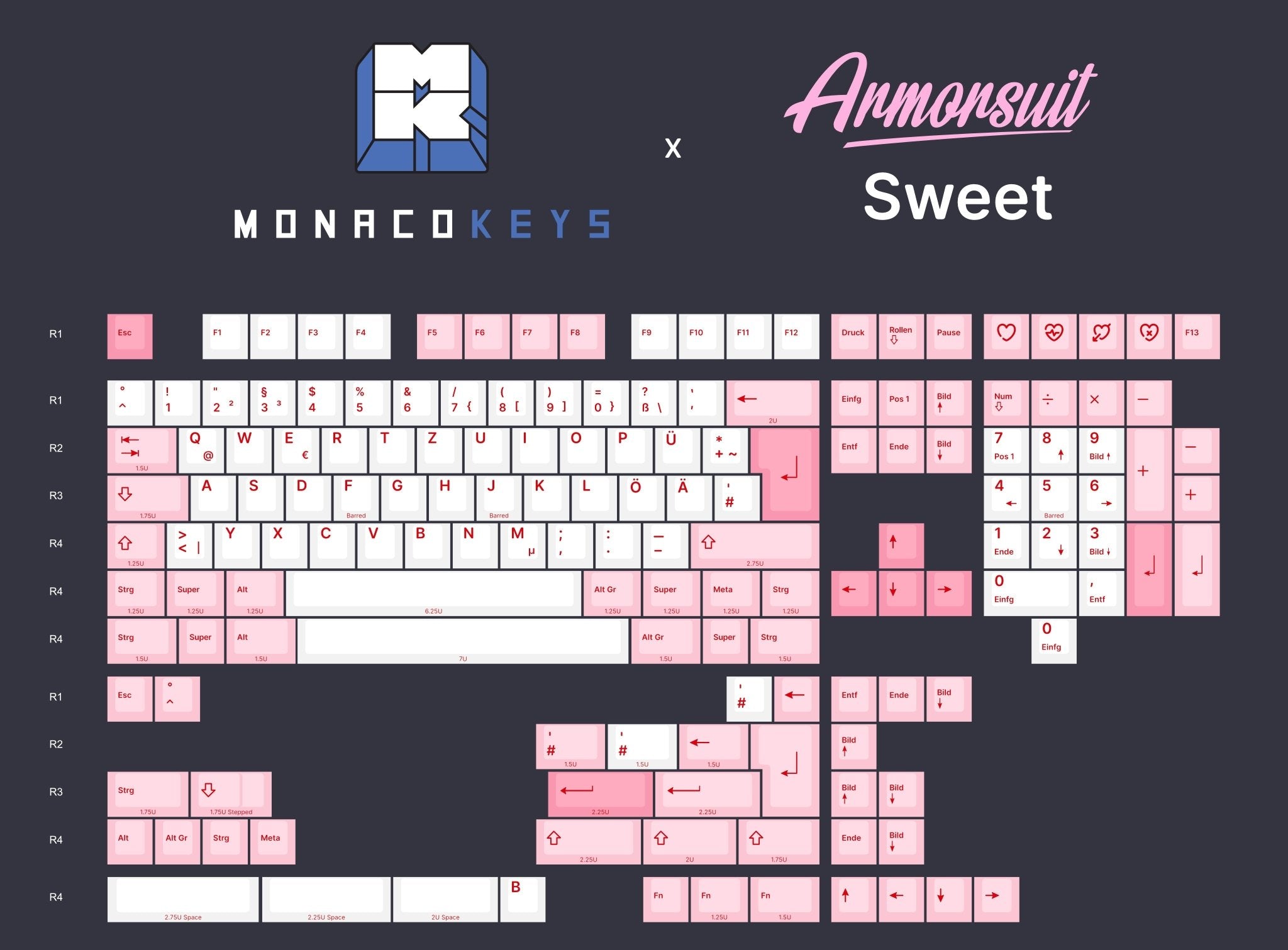 MK Sweet R2 PBT Dye-Sub Keycap Set - MonacoKeys