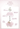 MMD Princess Silent Pink Linear Switches (10 Stück) - MonacoKeys