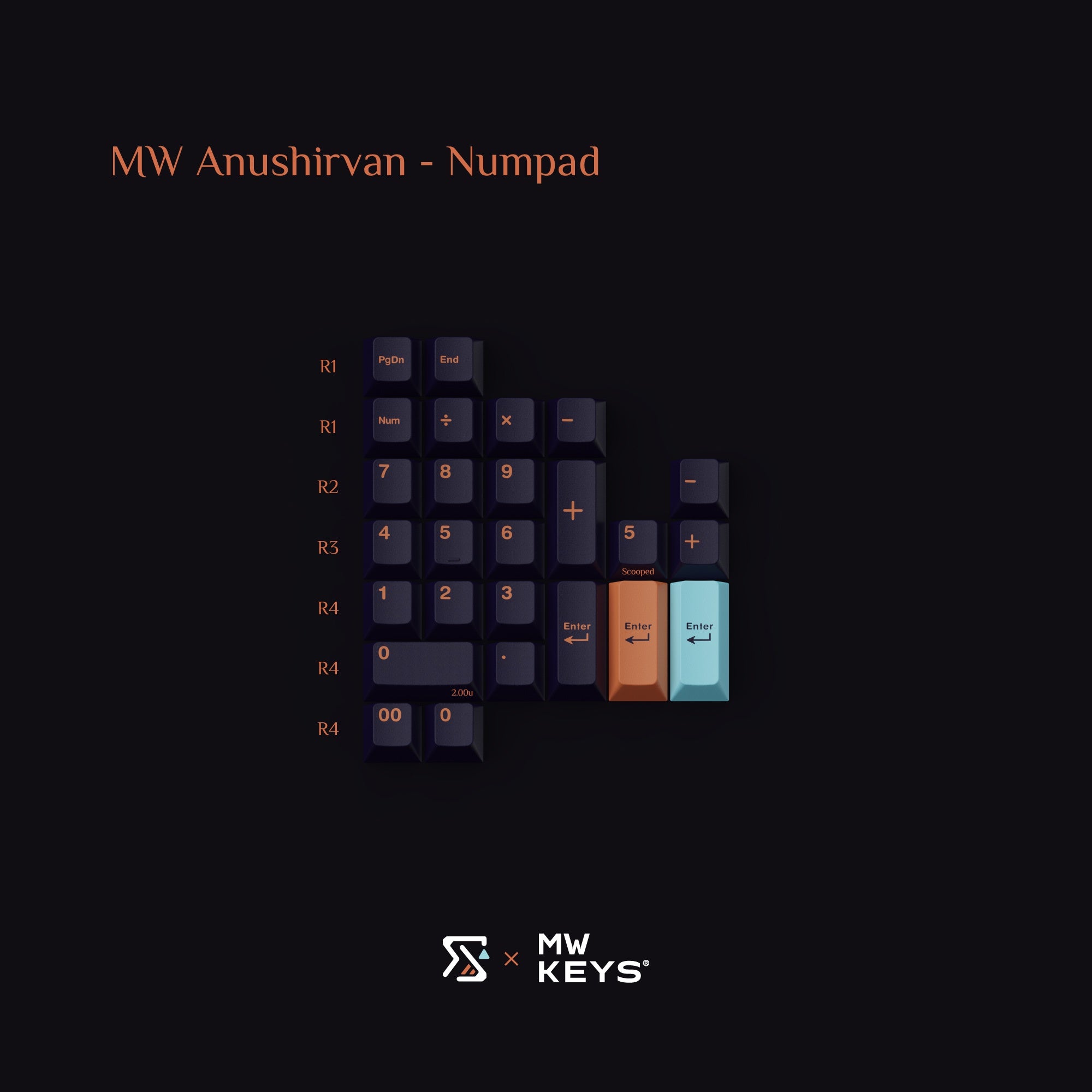 MW Anushirvan - ABS Double-Shot Keycap Set
