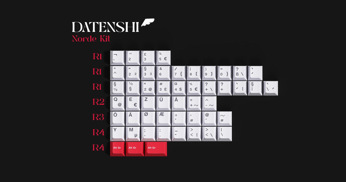 MW Datenshi NorDe Kit (Render) mit Ü, Ö, Ä, ß, Å, Ø, Æ und roten Alt-Gr-Tasten für ISO-DE und Nordic