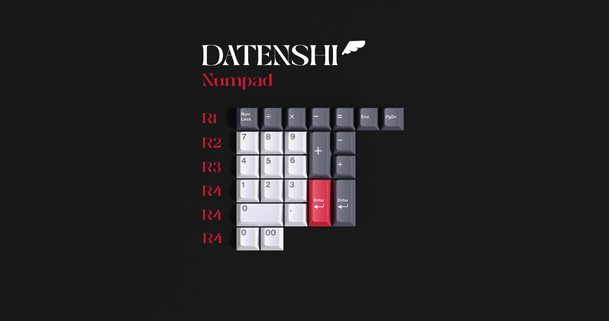 MW Datenshi Numpad Kit (Render) mit off-white Zifferntasten, grauen Rechenzeichen und roter Enter-Taste