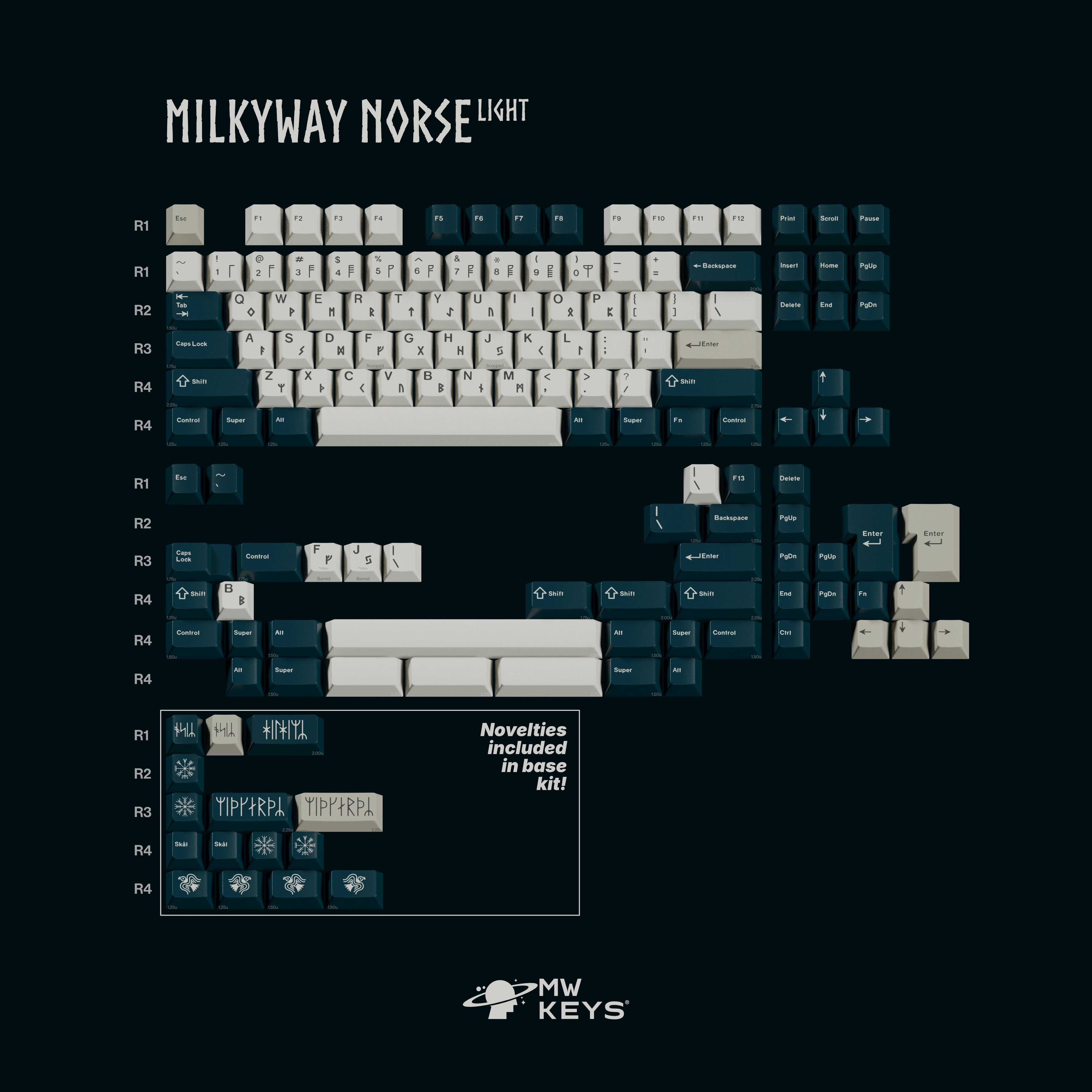 MW Norse - ABS Double-Shot Keycap Set - MonacoKeys