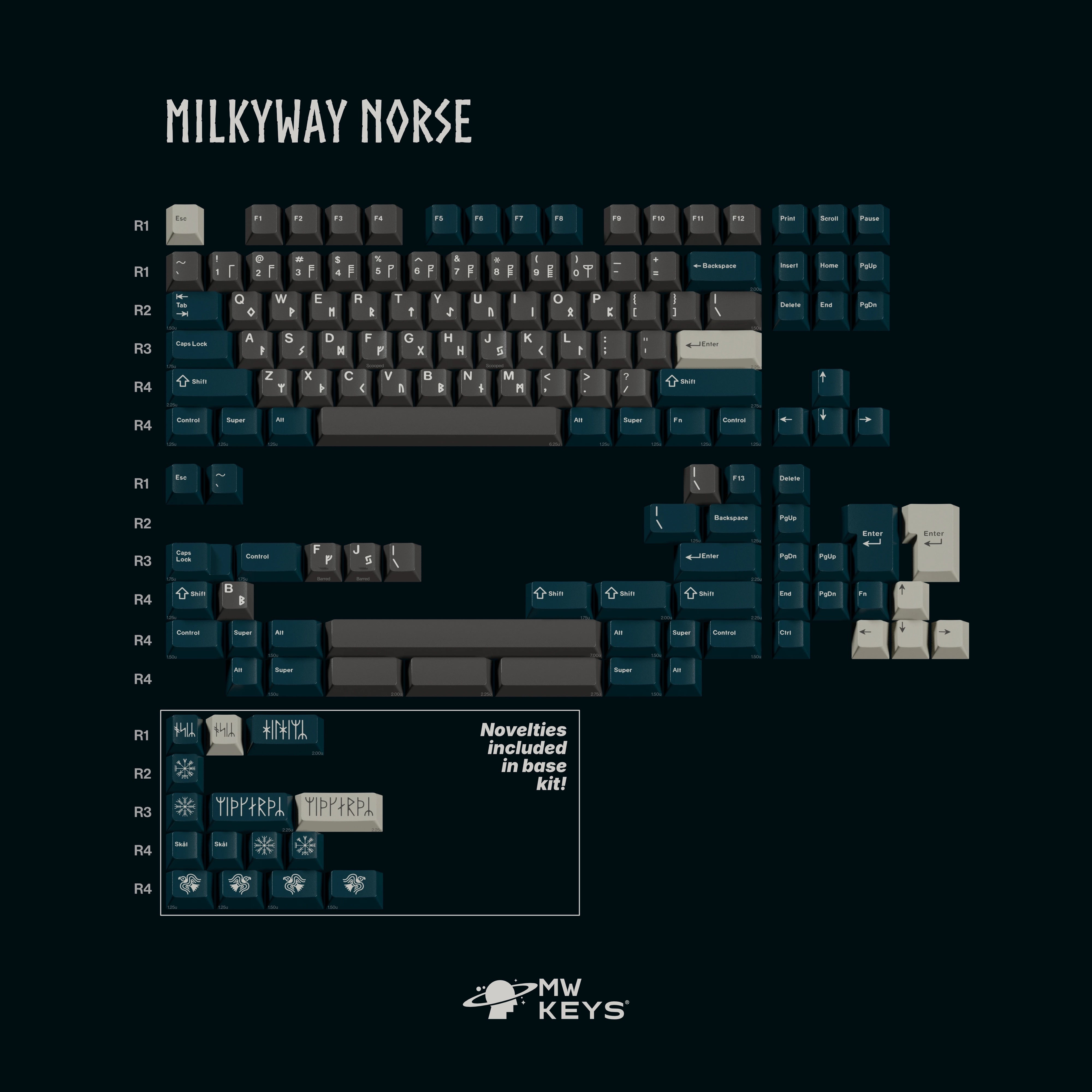 MW Norse - ABS Double-Shot Keycap Set