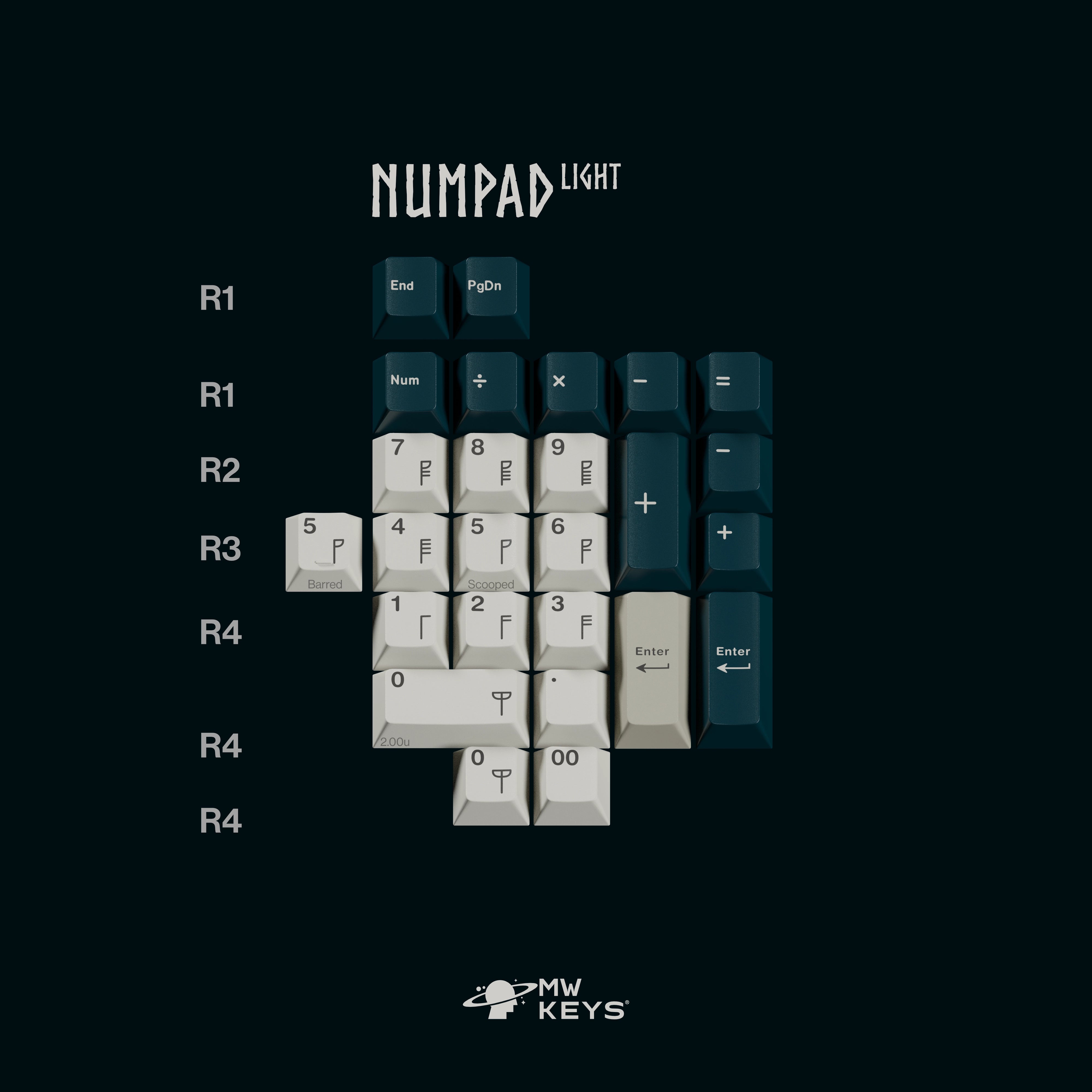 MW Norse - ABS Double-Shot Keycap Set - MonacoKeys