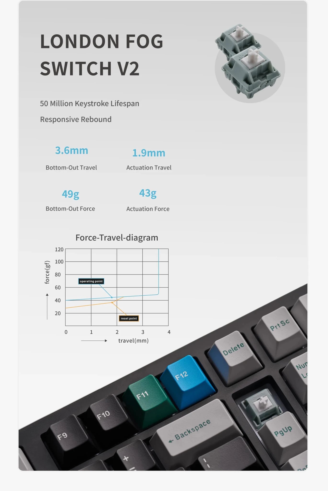 Neo98 Prebuilt - 98% Mechanical Aluminium Keyboard Kit - MonacoKeys