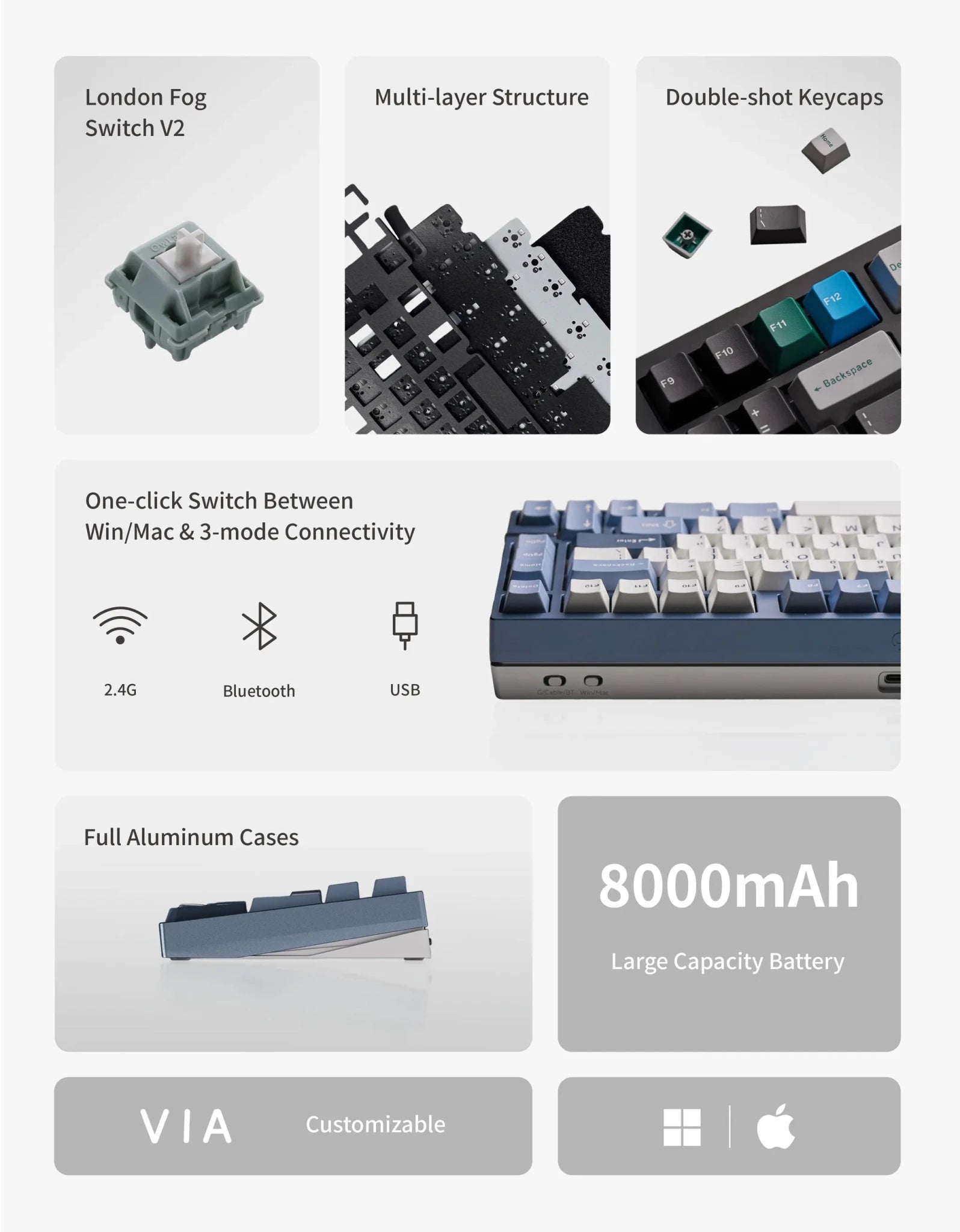 Neo98 Prebuilt - 98% Mechanical Aluminium Keyboard Kit - MonacoKeys