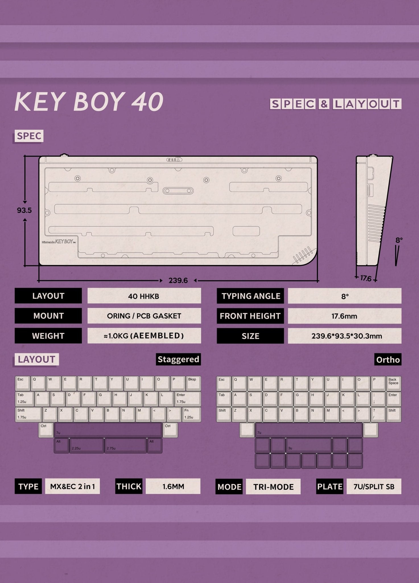 Niuniu KB40 - 40% Custom Keyboard Kit - MonacoKeys
