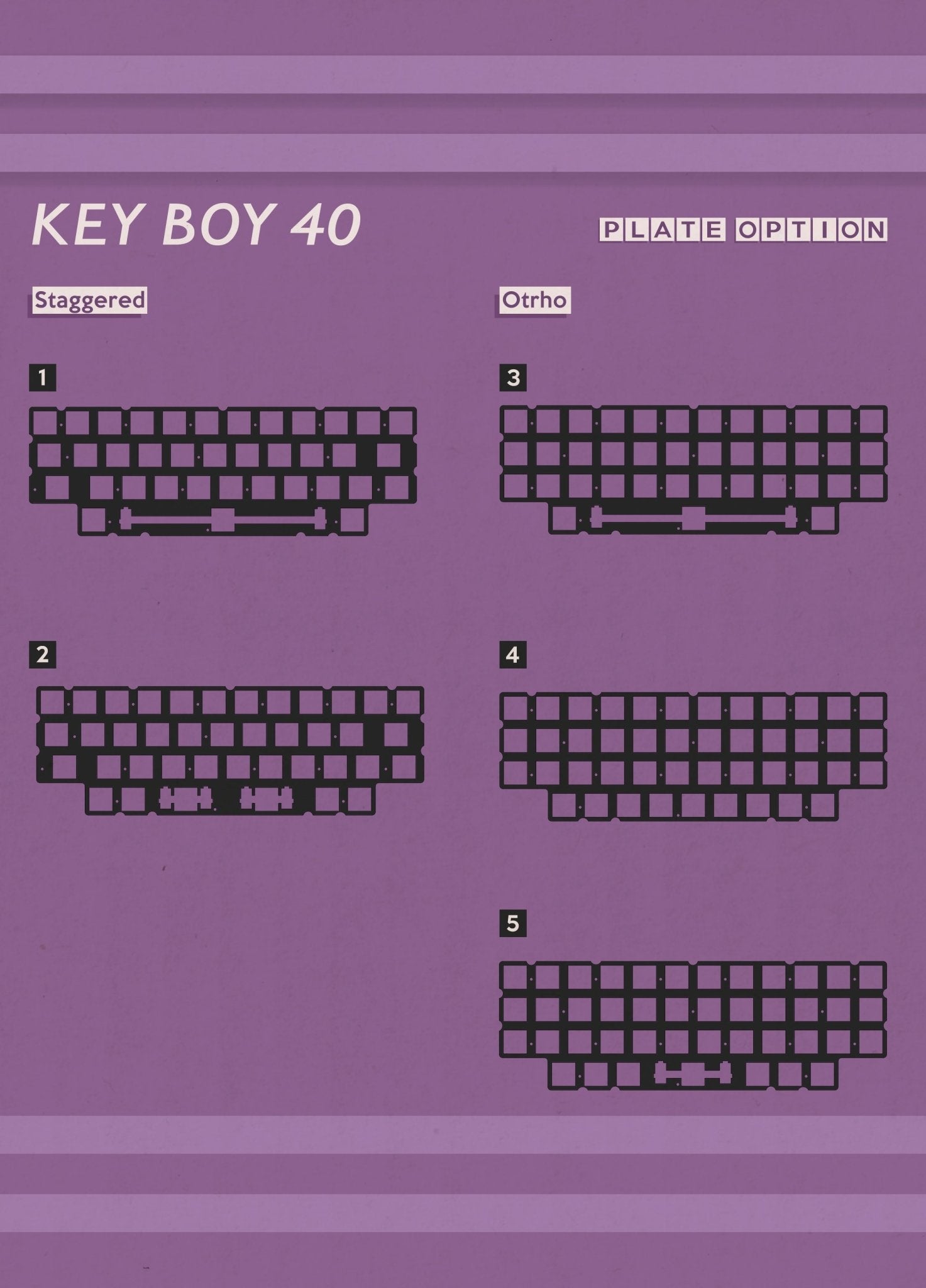 Niuniu KB40 - 40% Custom Keyboard Kit - MonacoKeys