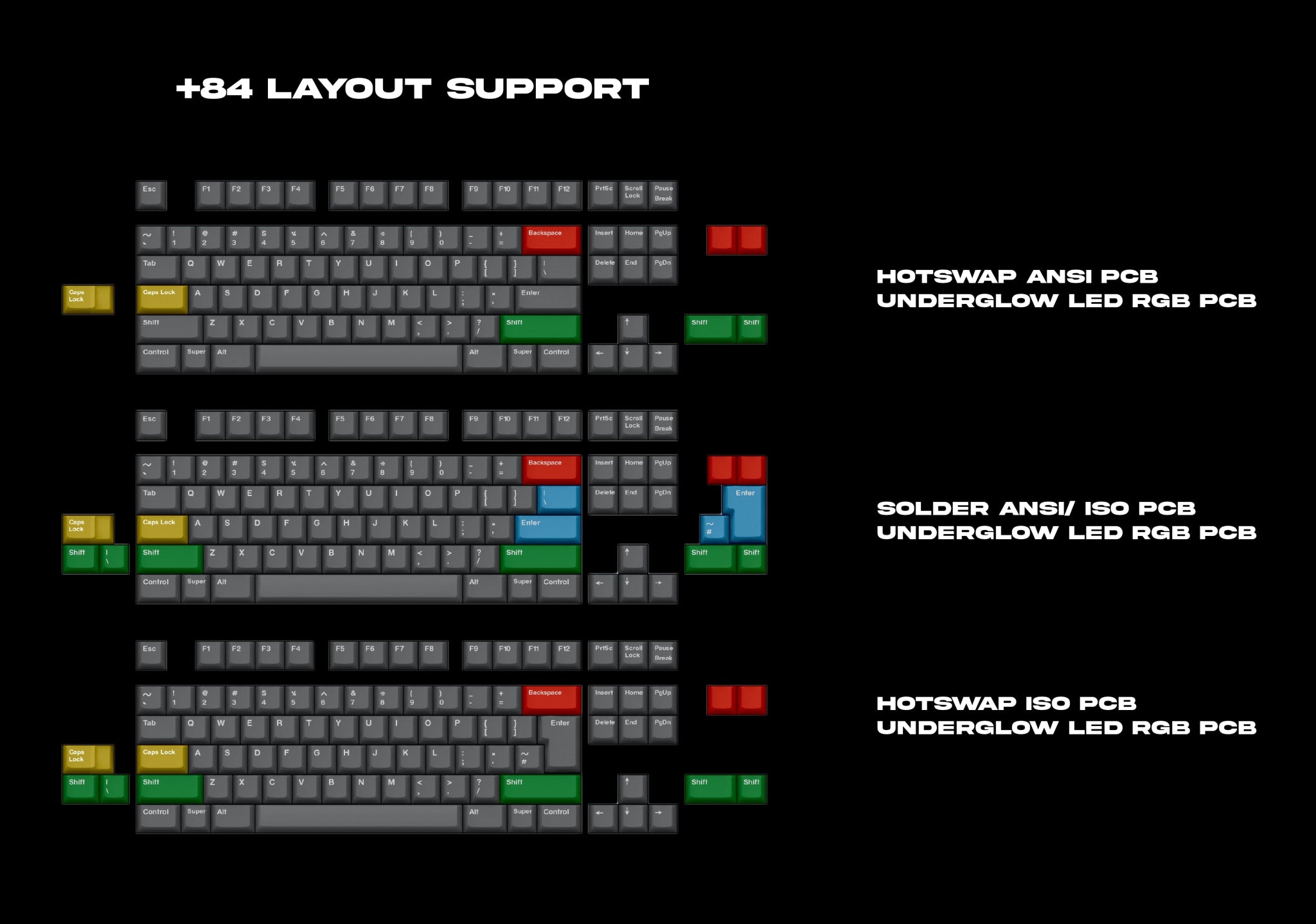 Nuxros +84 Classic TKL - 80% TKL Mechanical Aluminium Keyboard Kit - MonacoKeys