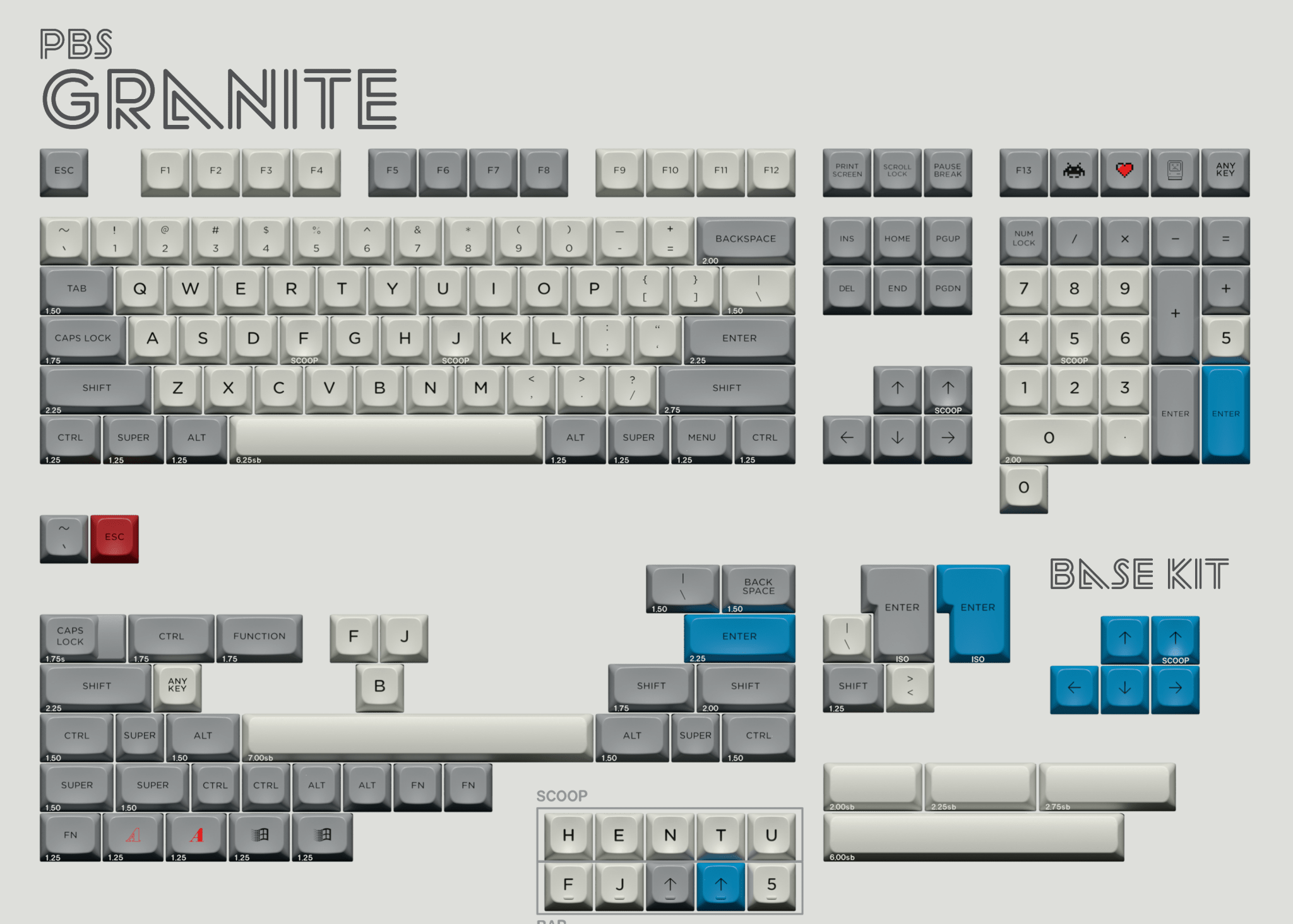 PBS Granite PBT Dye-Sub Keycap Set - MonacoKeys