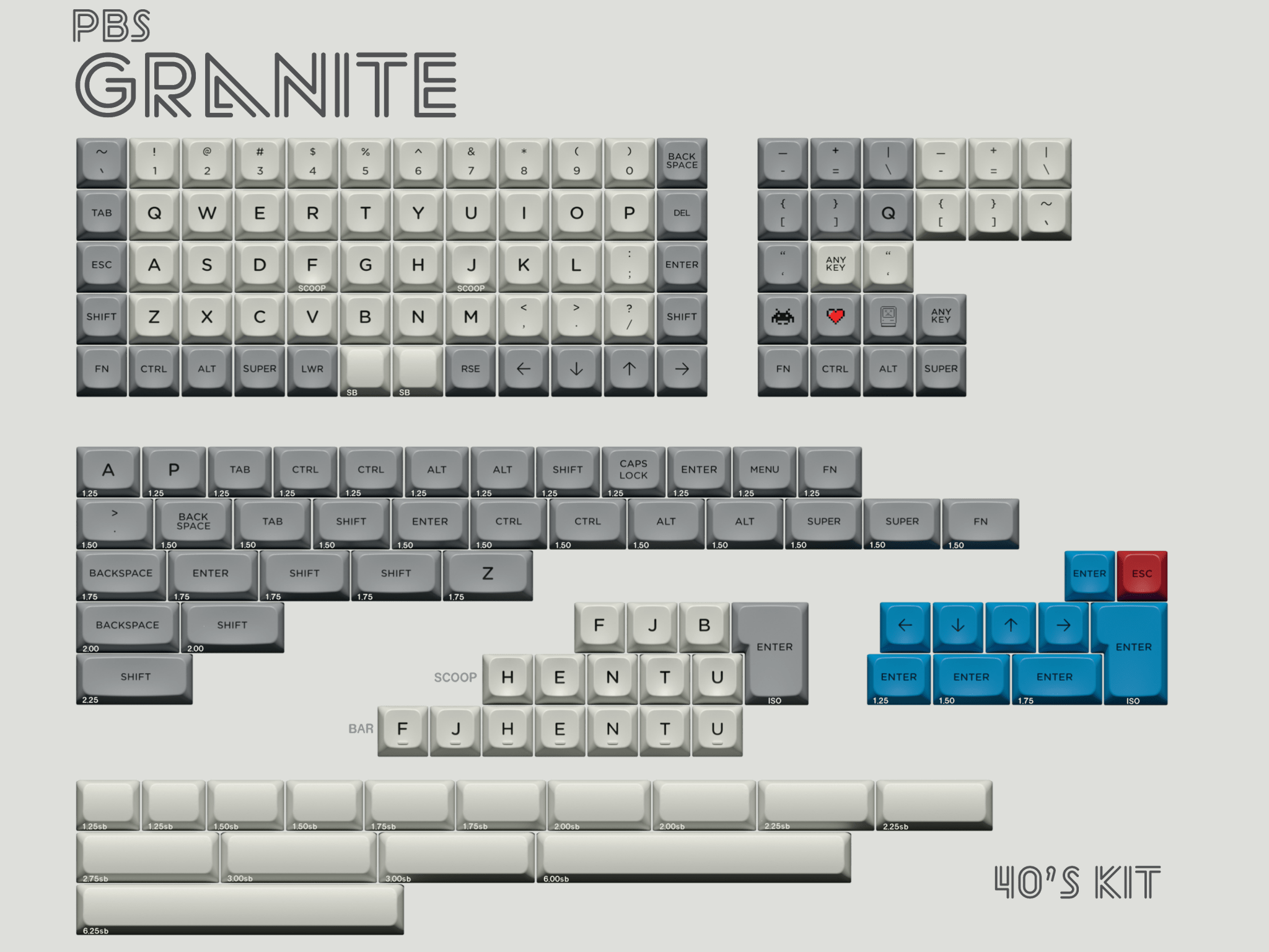 PBS Granite PBT Dye-Sub Keycap Set - MonacoKeys