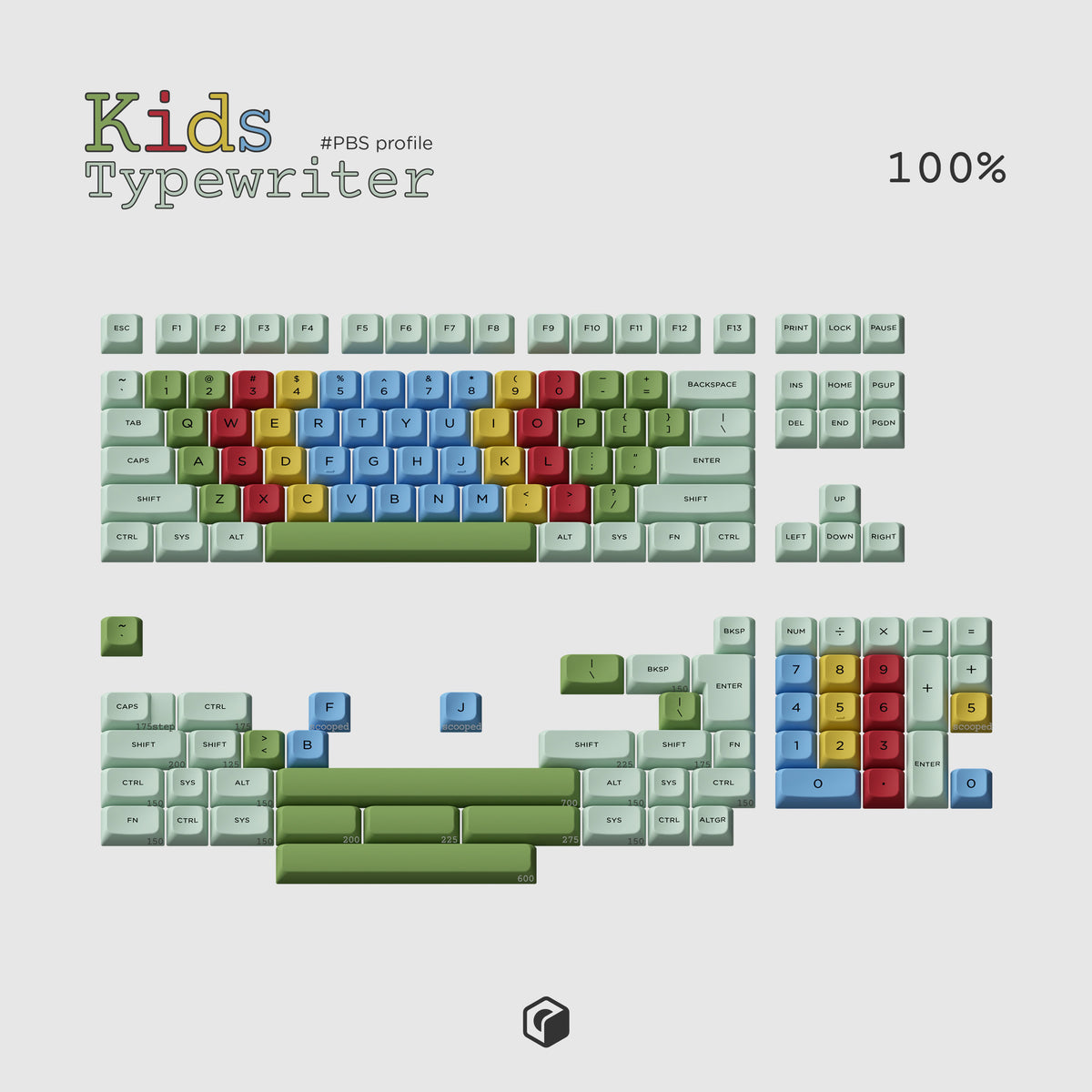 PBS Kids Typewriter PBT Dye-Sub Keycap Set