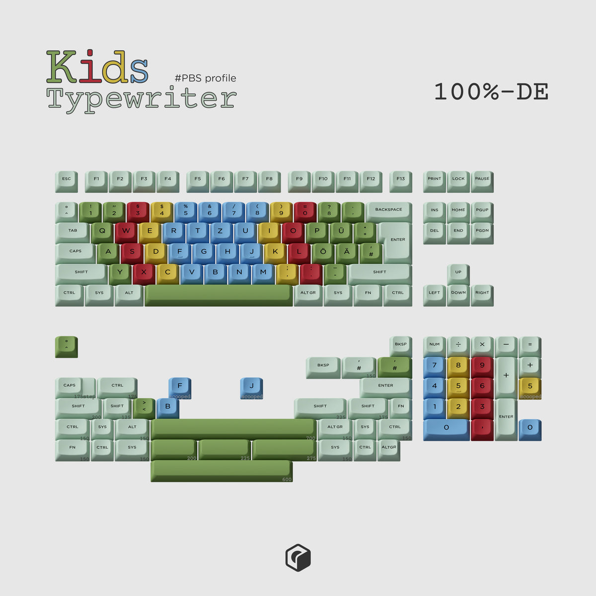 PBS Kids Typewriter PBT Dye-Sub Keycap Set
