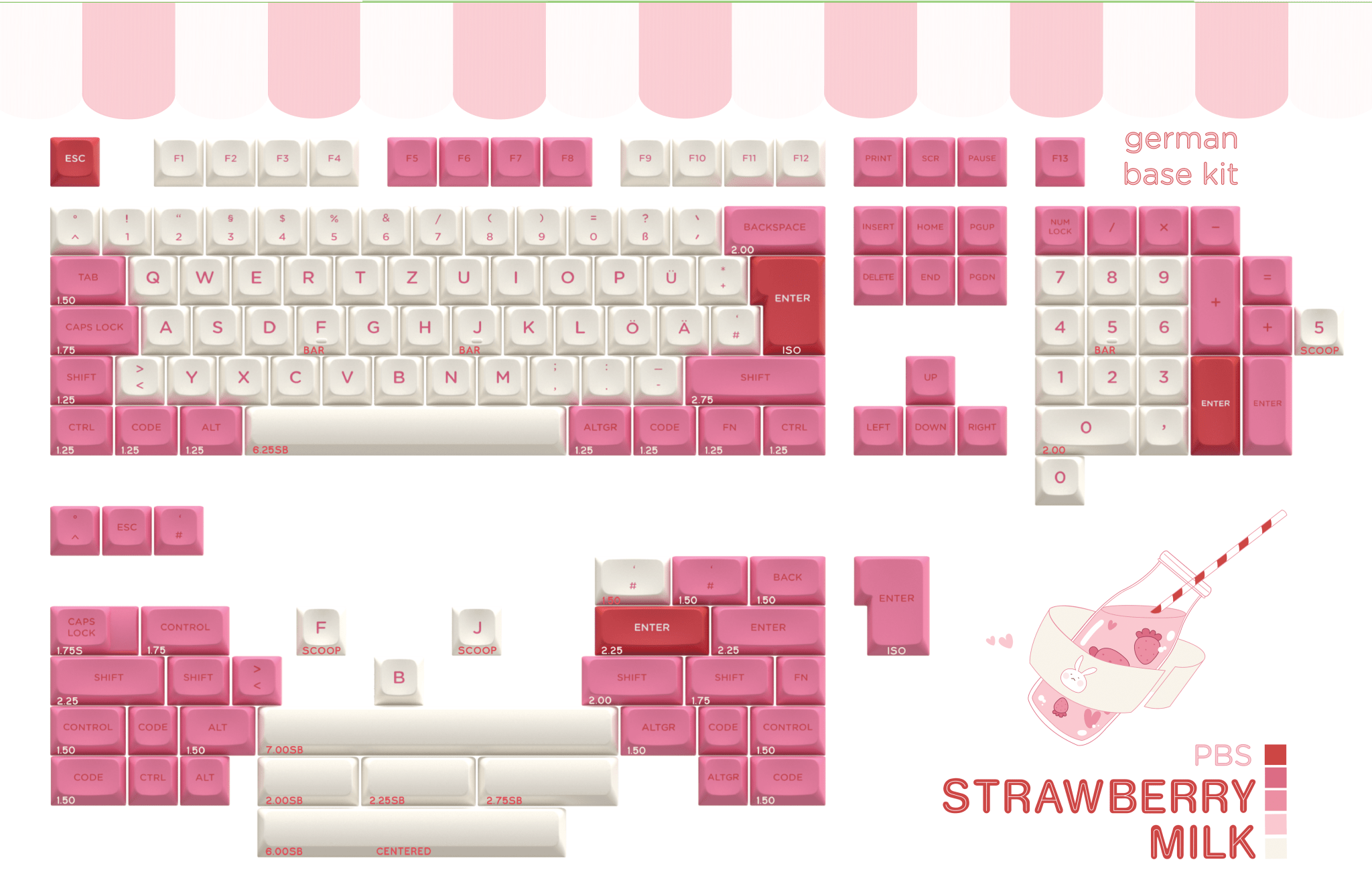 PBS Strawberry Milk PBT Dye-Sub Keycap Set - MonacoKeys