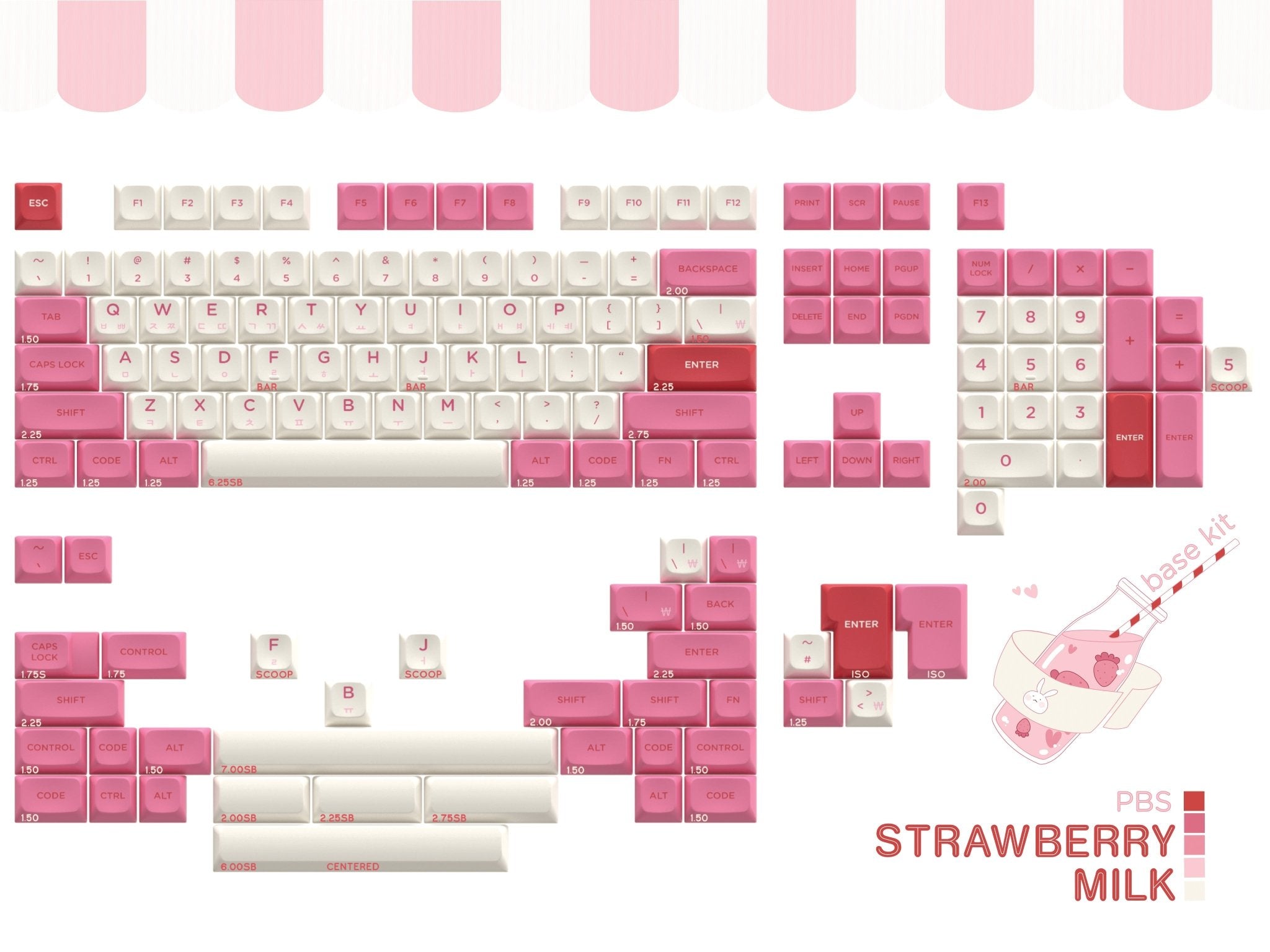 PBS Strawberry Milk PBT Dye-Sub Keycap Set - MonacoKeys