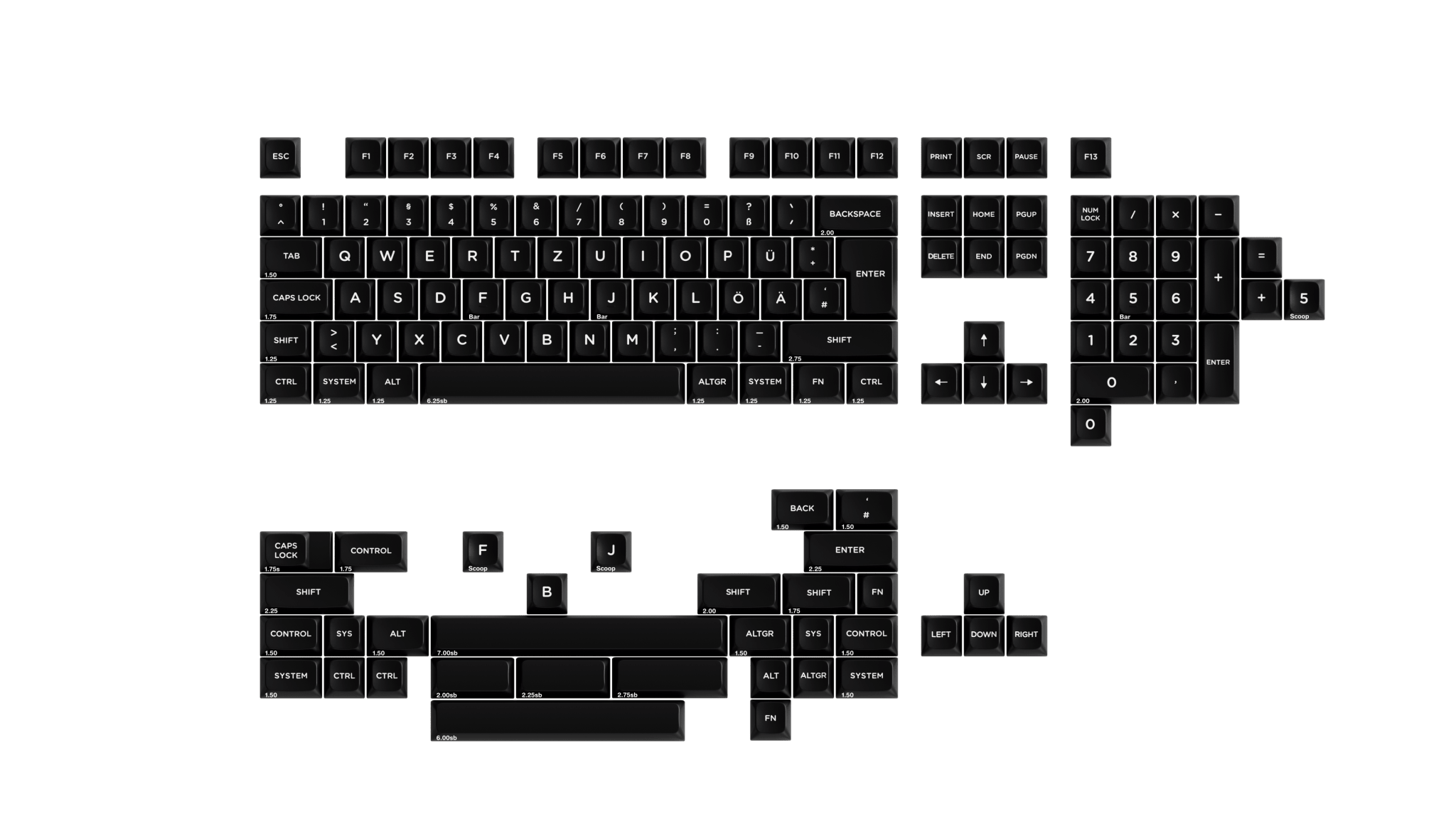 PBS WoB White on Black PBT Dye-Sub Keycap Set - MonacoKeys