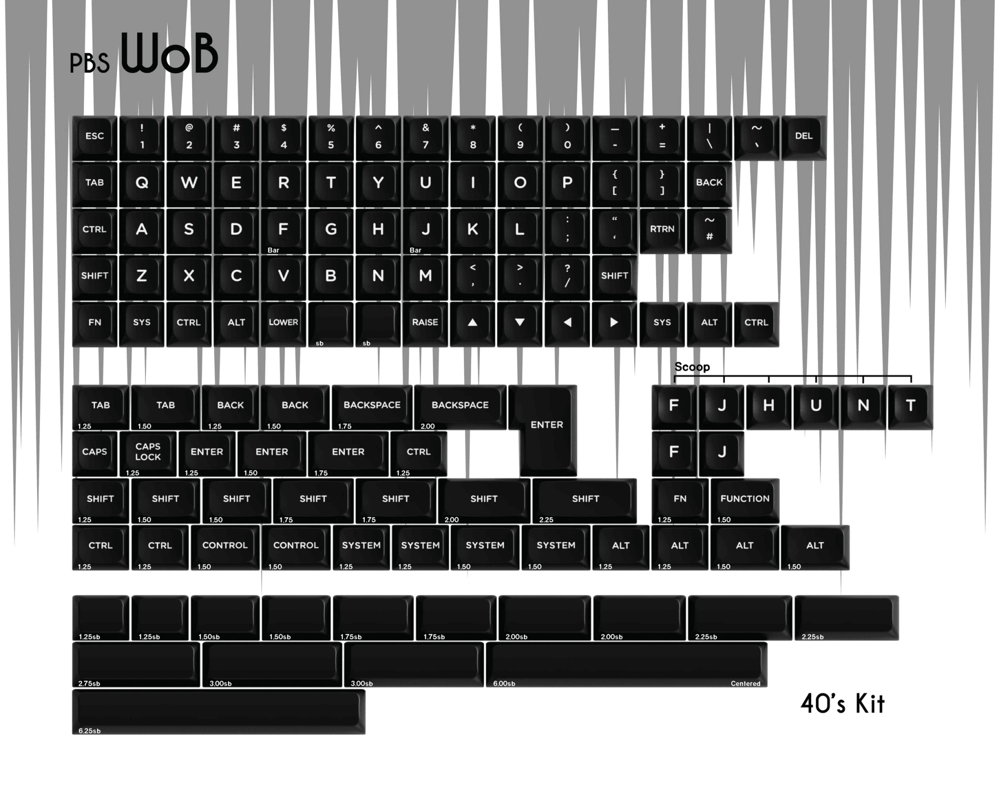 PBS WoB White on Black PBT Dye-Sub Keycap Set - MonacoKeys