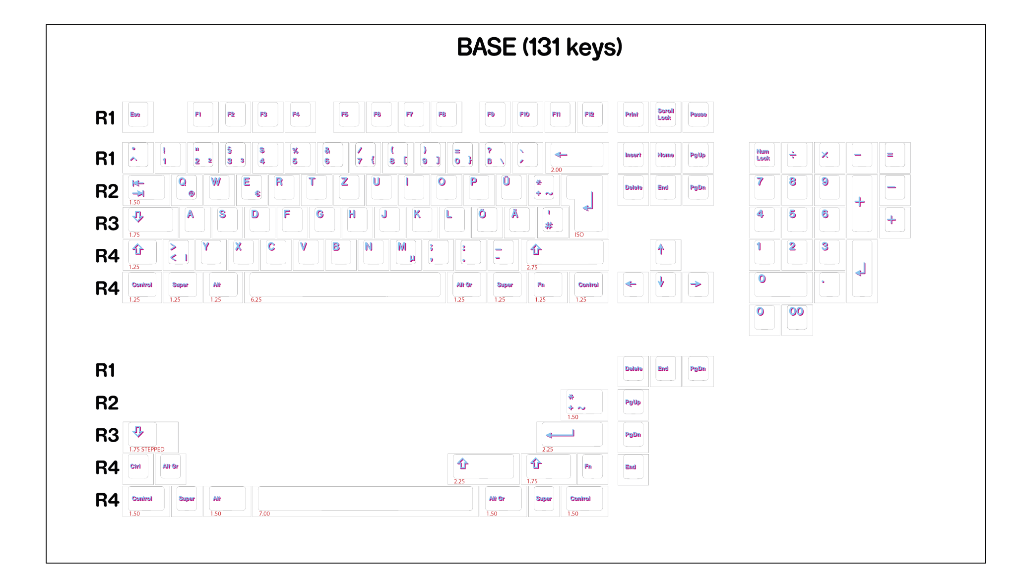 PBT Glitch Cherry Profile PBT Keycap Set - MonacoKeys